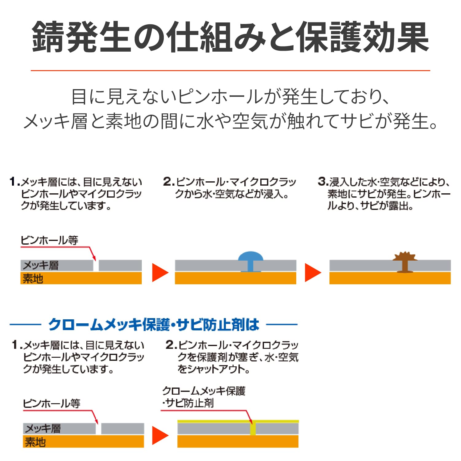 ショウ② DAYTONA（バイク用品） 【メーカー在庫あり】 65616 デイトナ