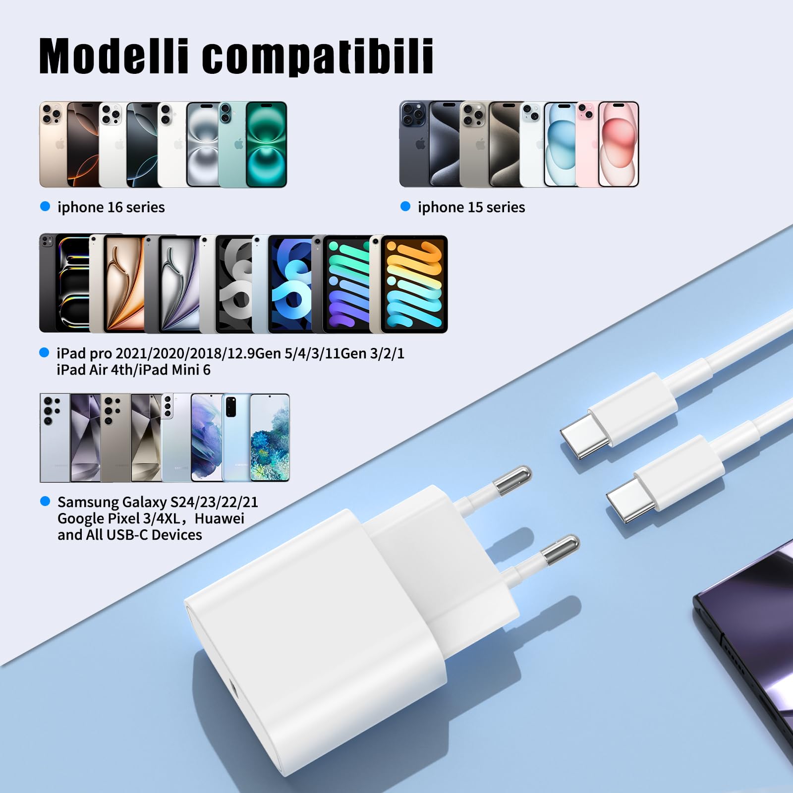 Caricatore Rapido USB C 20W Cavo 2m per Apple iPhone 17/16e/15 Pro Max/Plus, iPad Pro 12.9/11/Air/Mini/10