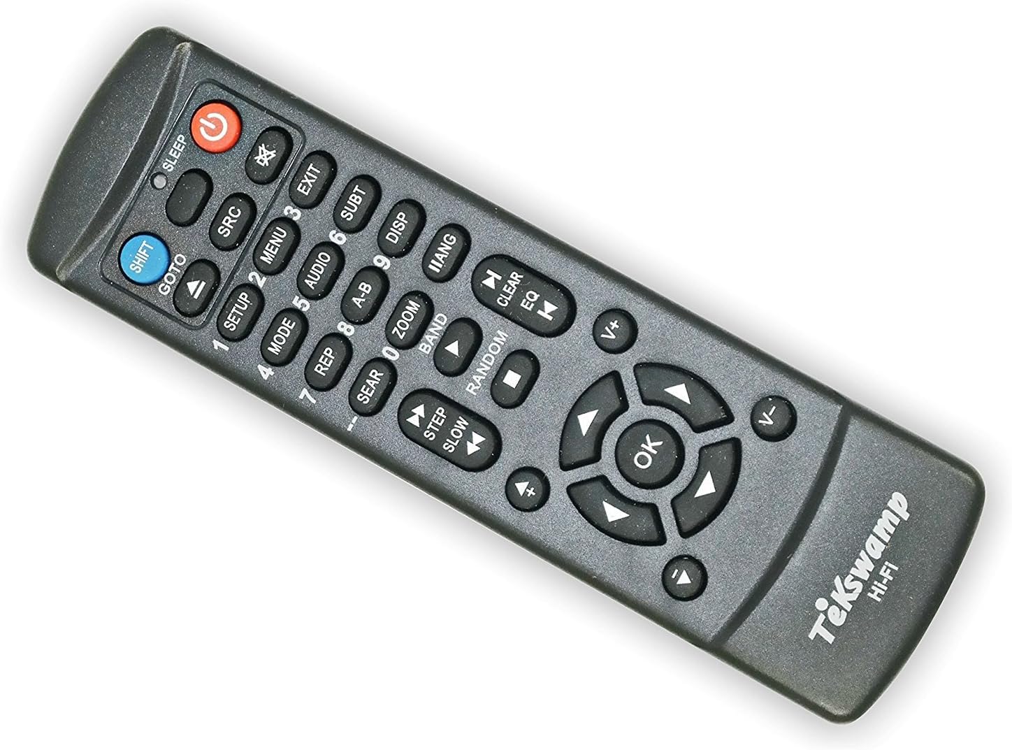Replacement Remote Control for Onkyo HTRC260 Electronics