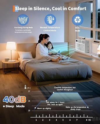 12000BTU 115V Window Air Conditioner, Fast Cooling for 550 Sq.Ft, Window AC Mount with Remote for Apartment Office
