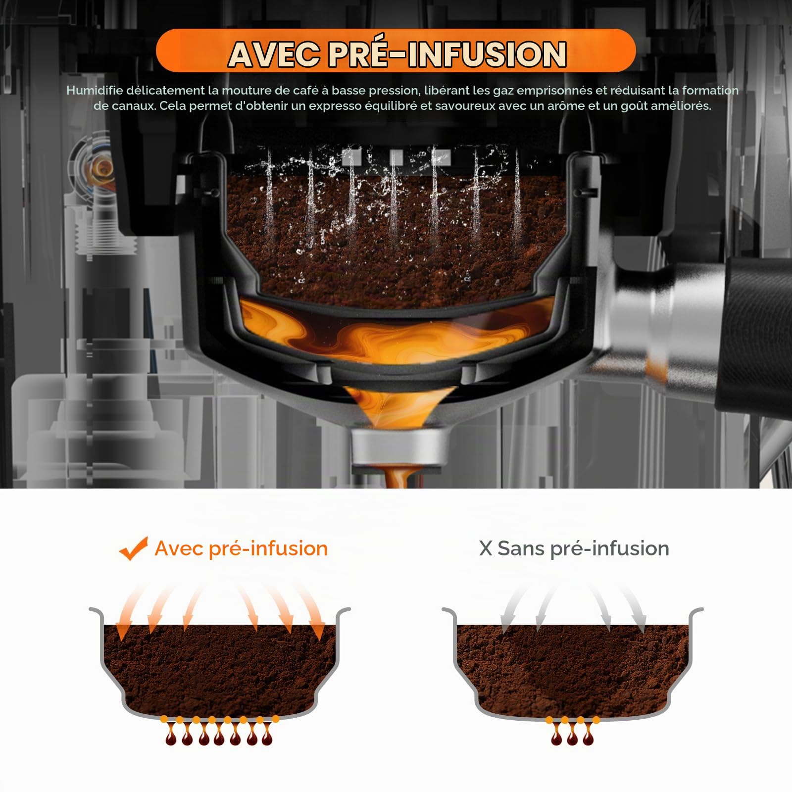RECAFIMIL Machine à expresso 19 bars avec moulin à haricots, machine à café 2 en 1 pour café moulu, cappuccino et latte avec mousseur à lait, écran tactile, réservoir d'eau amovible (noir)