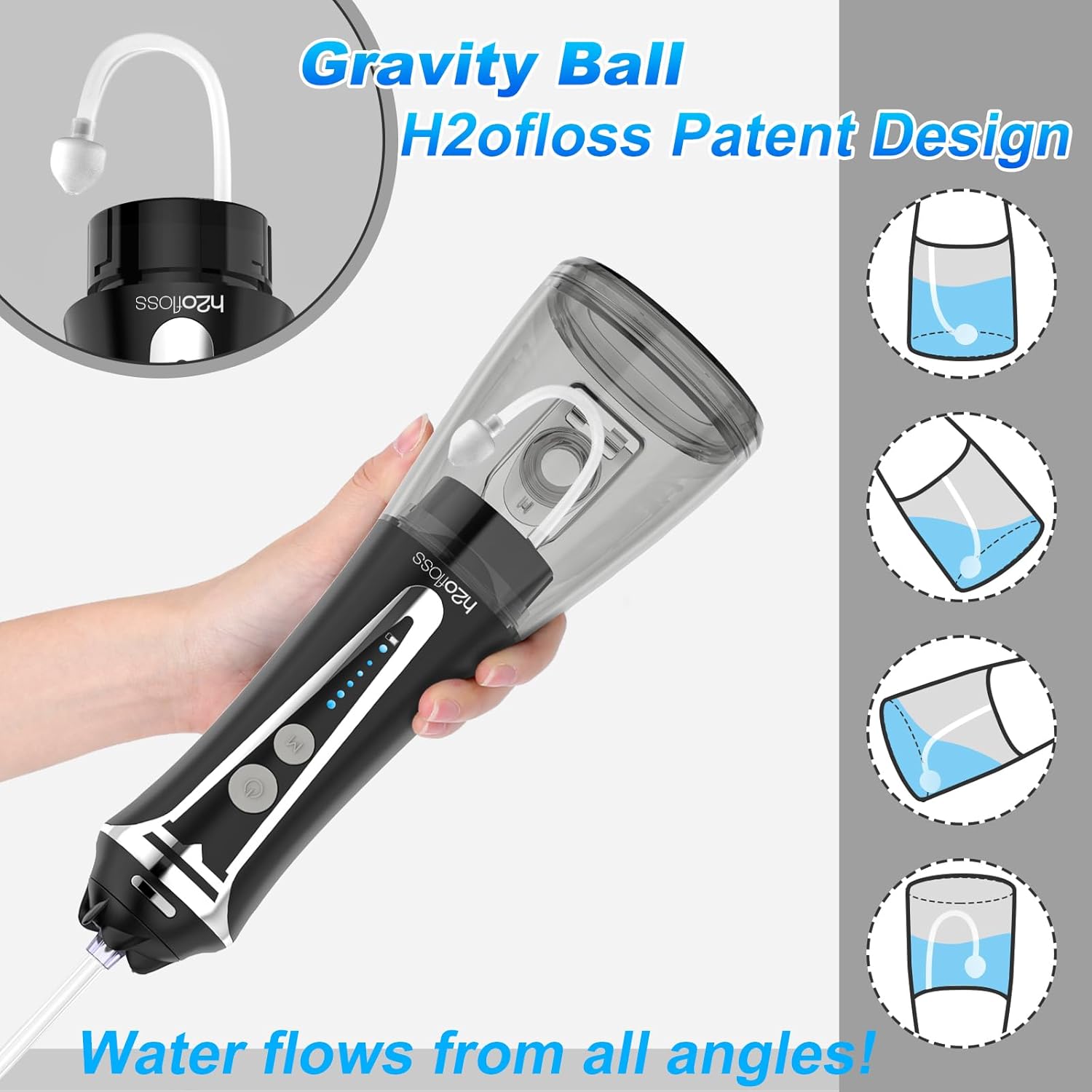 Diagram of H2ofloss Gravity Ball patent design ensuring water flow from all angles