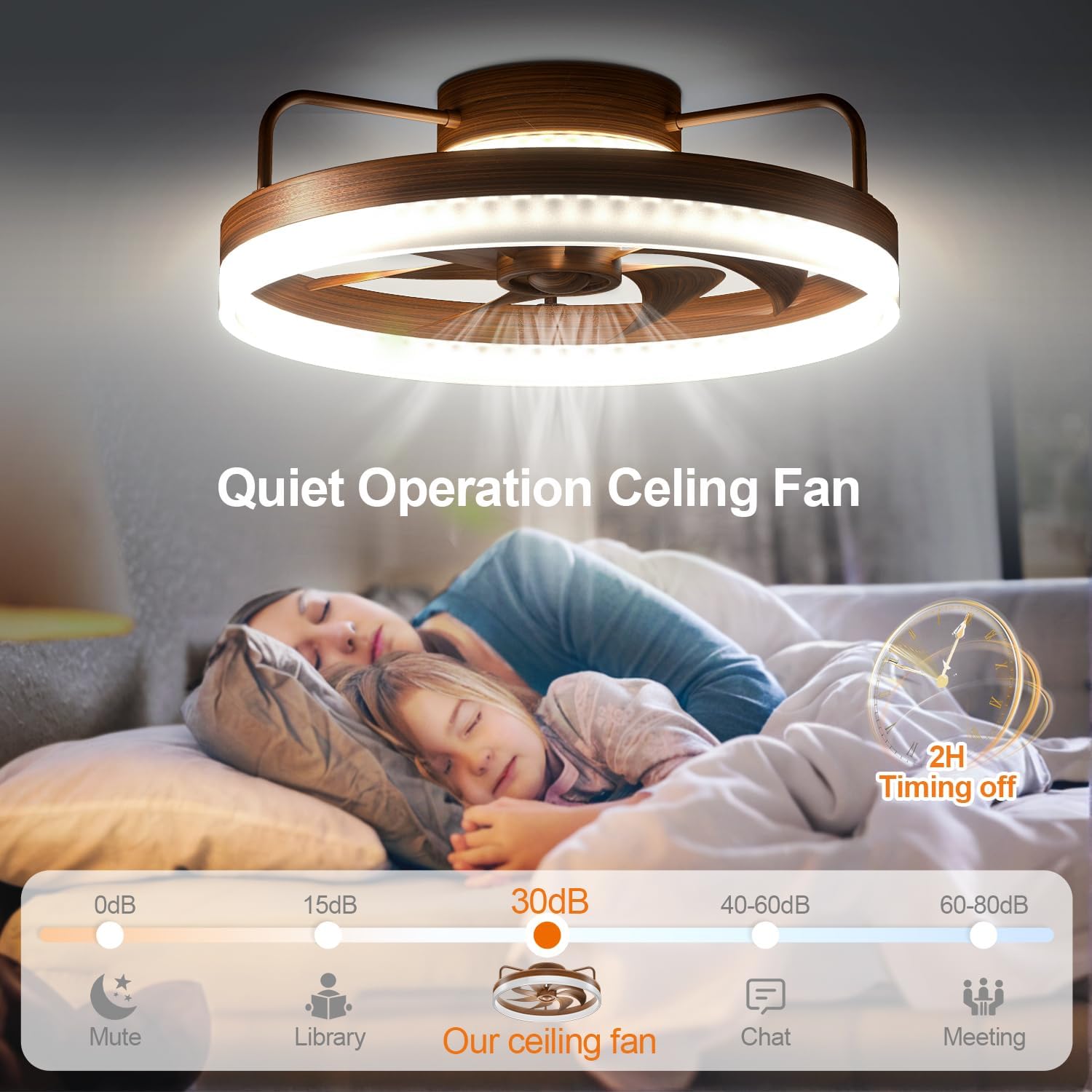 KDZ Low Profile Ceiling Fans with Lights and Remote, 20'' Fandelier Ceiling Fans with Remote App, Flush Mount Wooden Ceiling Light with 6 Speeds for Bedroom Living Room (Wood Finish)