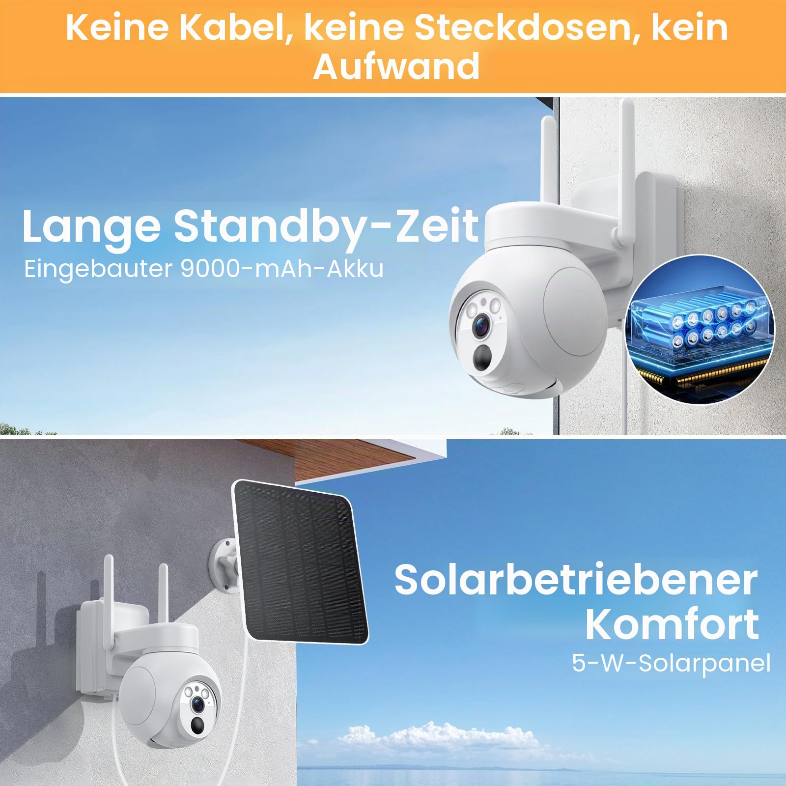 AMOROM 3G/4G LTE Überwachungskamera Aussen Solar mit Virtueller SIM Karte, Kamera Überwachung Ohne WLAN mit Farb Nachtsicht, 24/7-Aufzeichnung, für Netzunabhängige Hause, Bauernhof, Baustelle