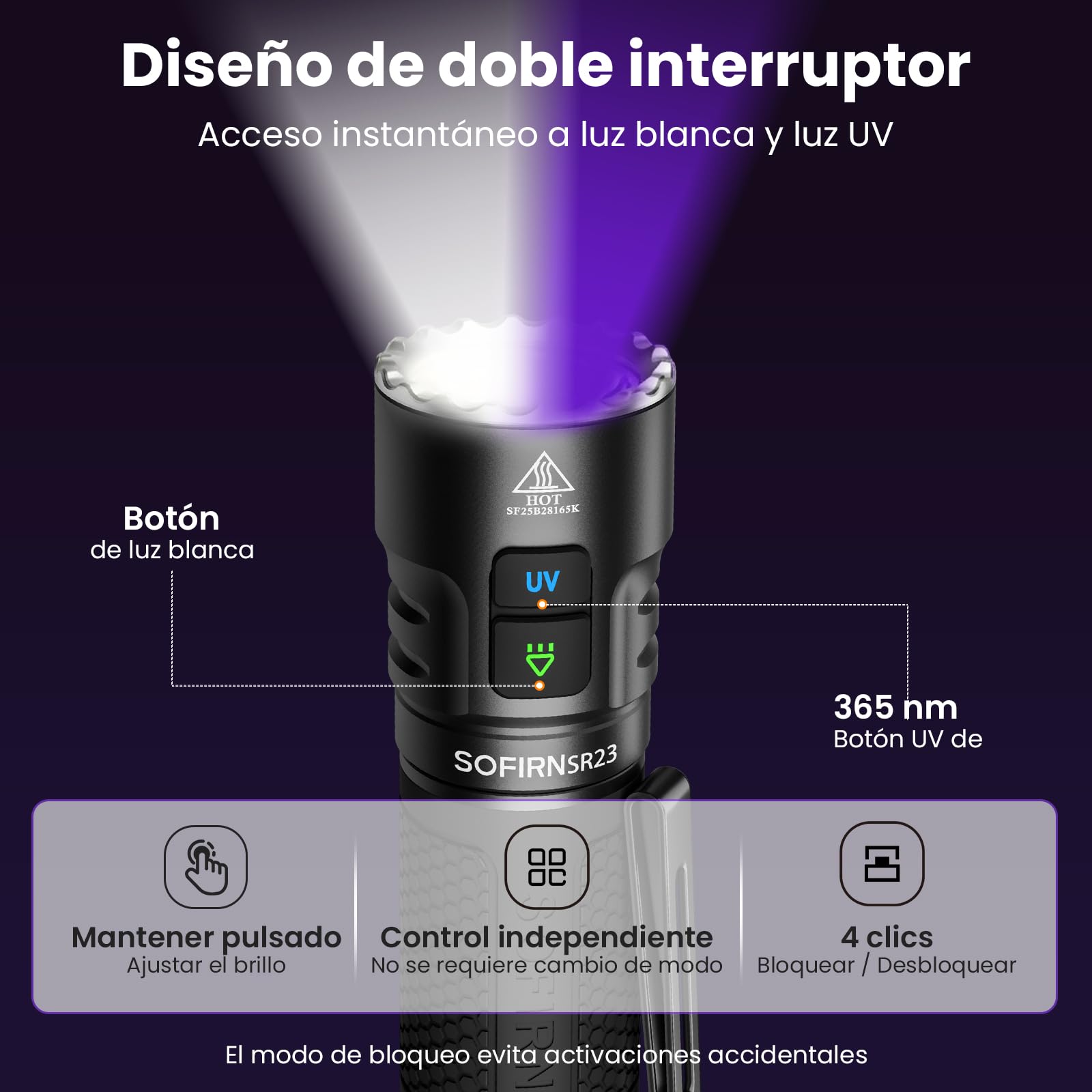 CSTEBOKE SOFIRN SR23 Linterna UV 365nm, Linterna LED Recargable 3300LM, Linterna Potente con Luz Negra, USB-C, IPX8, Imán y Clip, para Camping, Fluorescencia, Manchas de Mascotas y Uso Exterior
