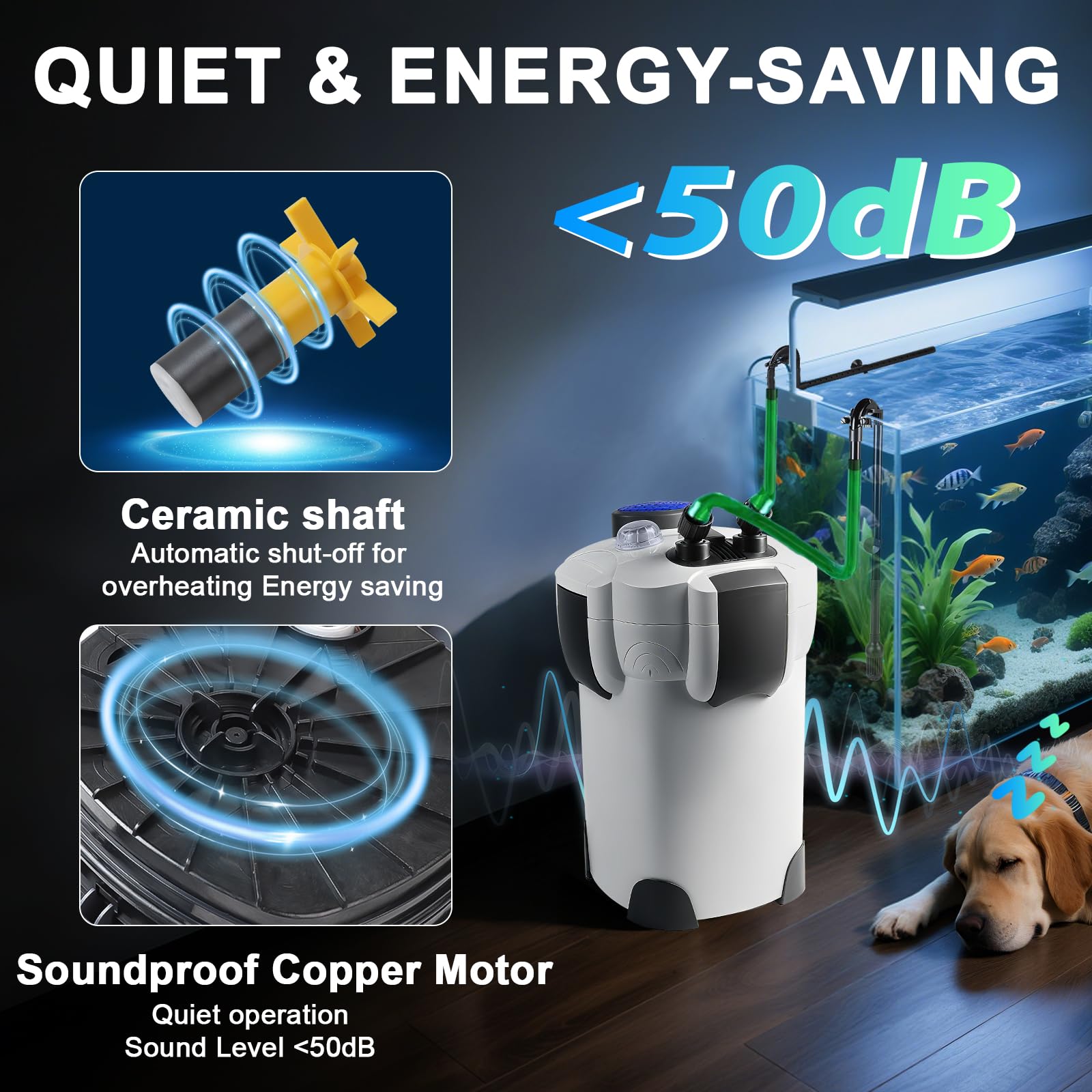 EXLECO Filtro Externo Acuario con Lámpara UVC 1400L/H 35W Filtro Pecera Flujo Ajustable con Material Filtrante y Manguera Acuario Tubo, Bomba de Filtrar Aquário para Pecera de Menos de 300L HW-302B