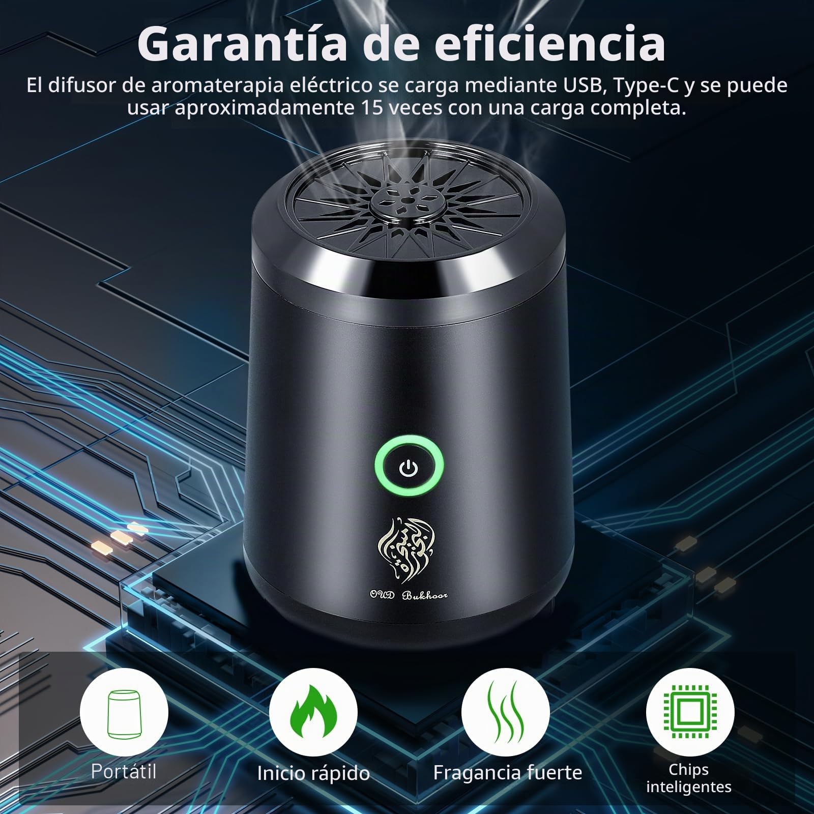 Quemador de Incienso, Bakhoor Burner Eléctrico Varillas de Incienso Mini Musulmán Incense Burner Portátil Quemador de Resina Oud Quemador de Carbón para Viajes Oficina Casa Yoga SPA Aromaterapia