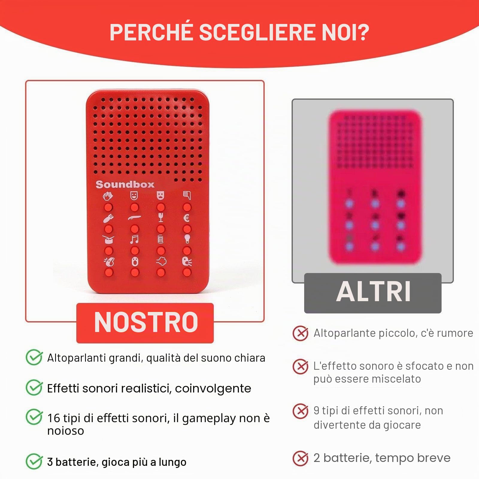 Funny Sound Generator - Scatola Sonora con 16 Effetti Divertenti per scherzi, Feste e momenti comici, Perfetta Come Idea Regalo (Natale, Compleanno) - 1 Pezzo, Divertimento illimitato!