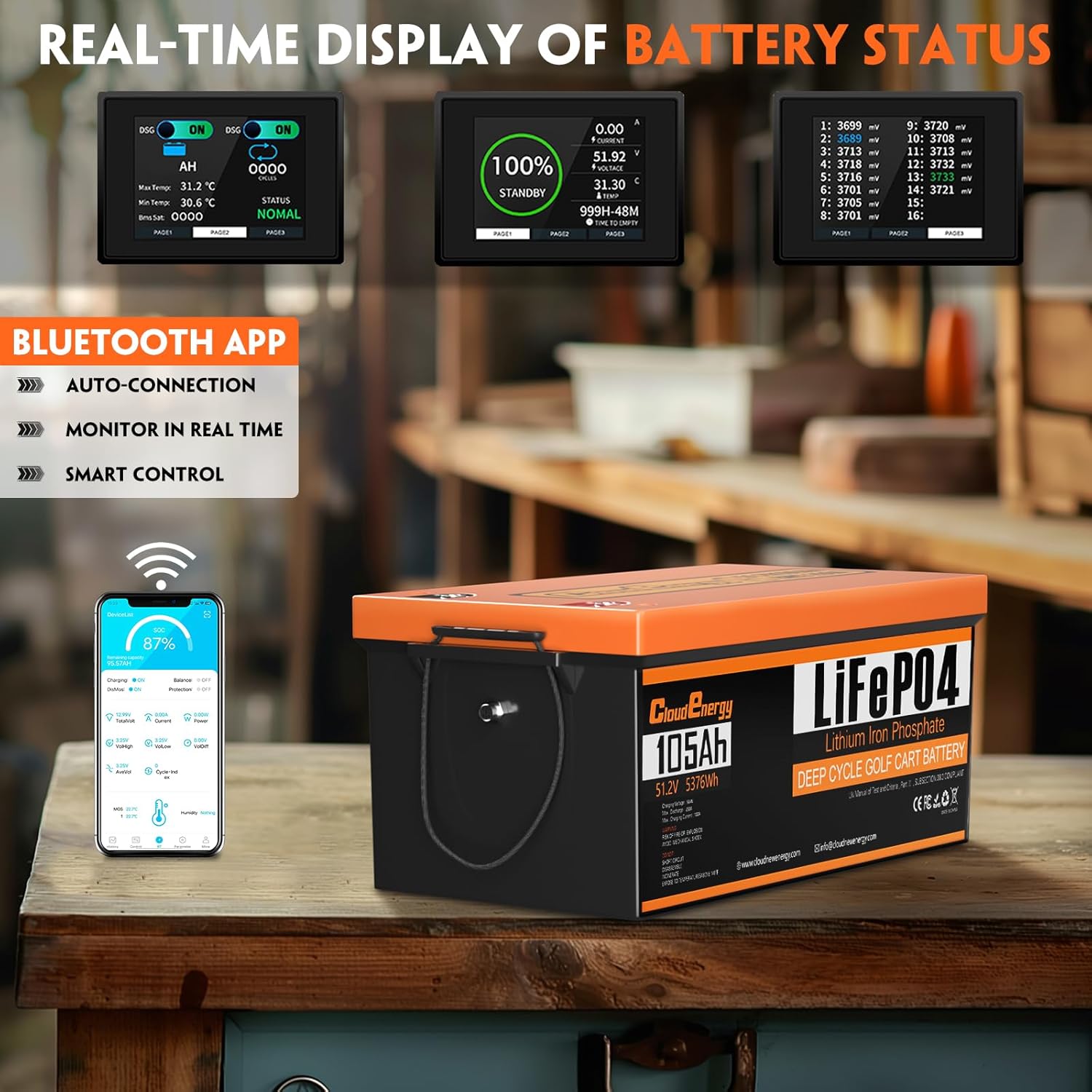Cloudenergy 48V(51.2V) 105Ah LiFePO4 Lithium Golf Cart Battery Built-in 250A BMS,with Mobile APP,Touch Monitor and retention strap,6000+ Cycles,Perfect for Golf Carts(GFA48V-105AH With Charger)