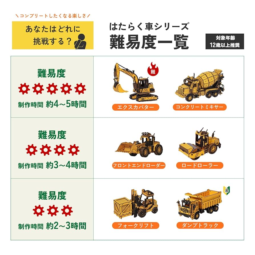 働く車シリーズ 図柄選択用ページ はたらく車シリーズ、好評発売中！