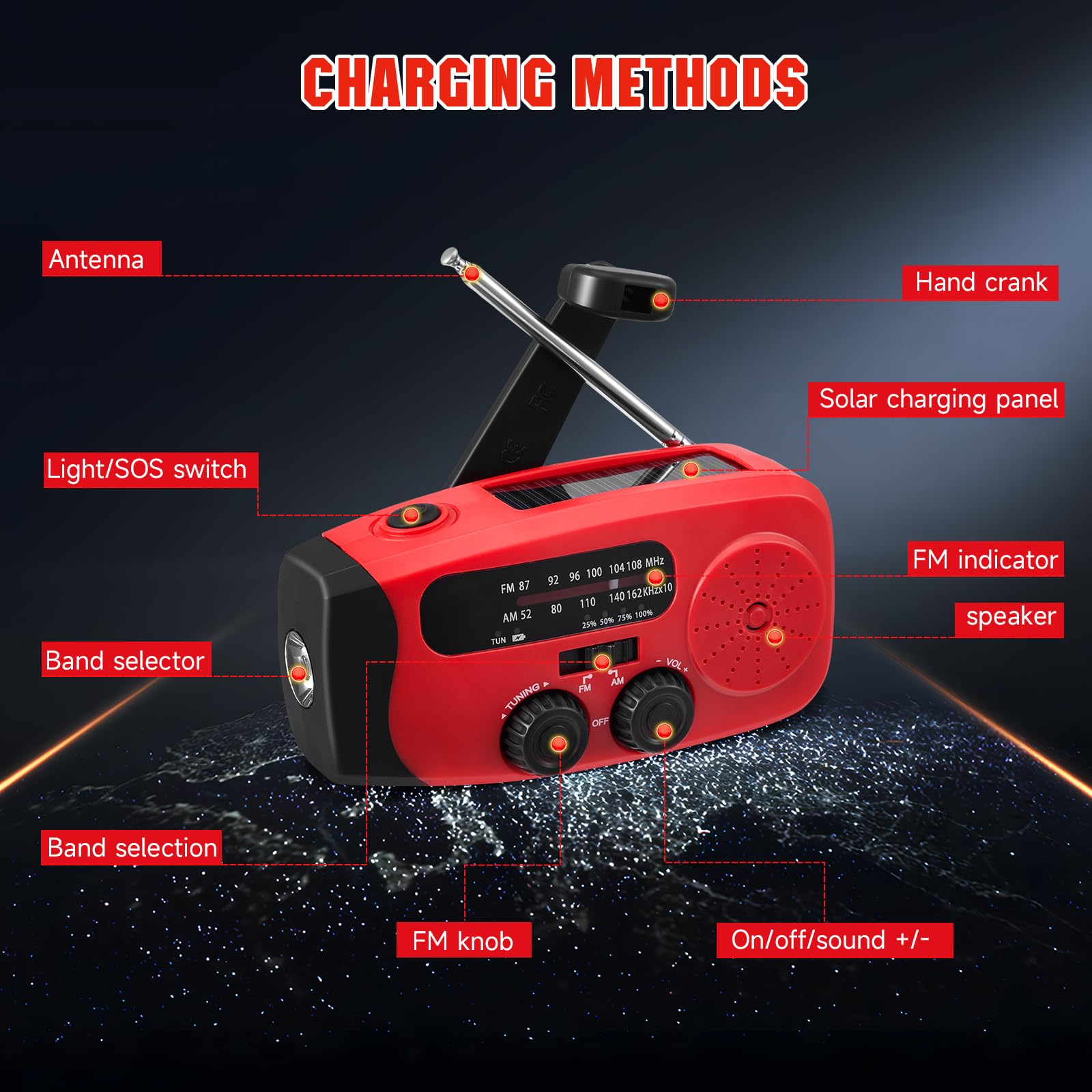 Radio Solaire d’Urgence, AM/FM Portable Radio Dynamo avec Lampe de Poche LED, Batterie 2000mAh,Radio à Manivelle, Idéal pour Camping, Randonnée, Panne de Courant et Kit de Survie