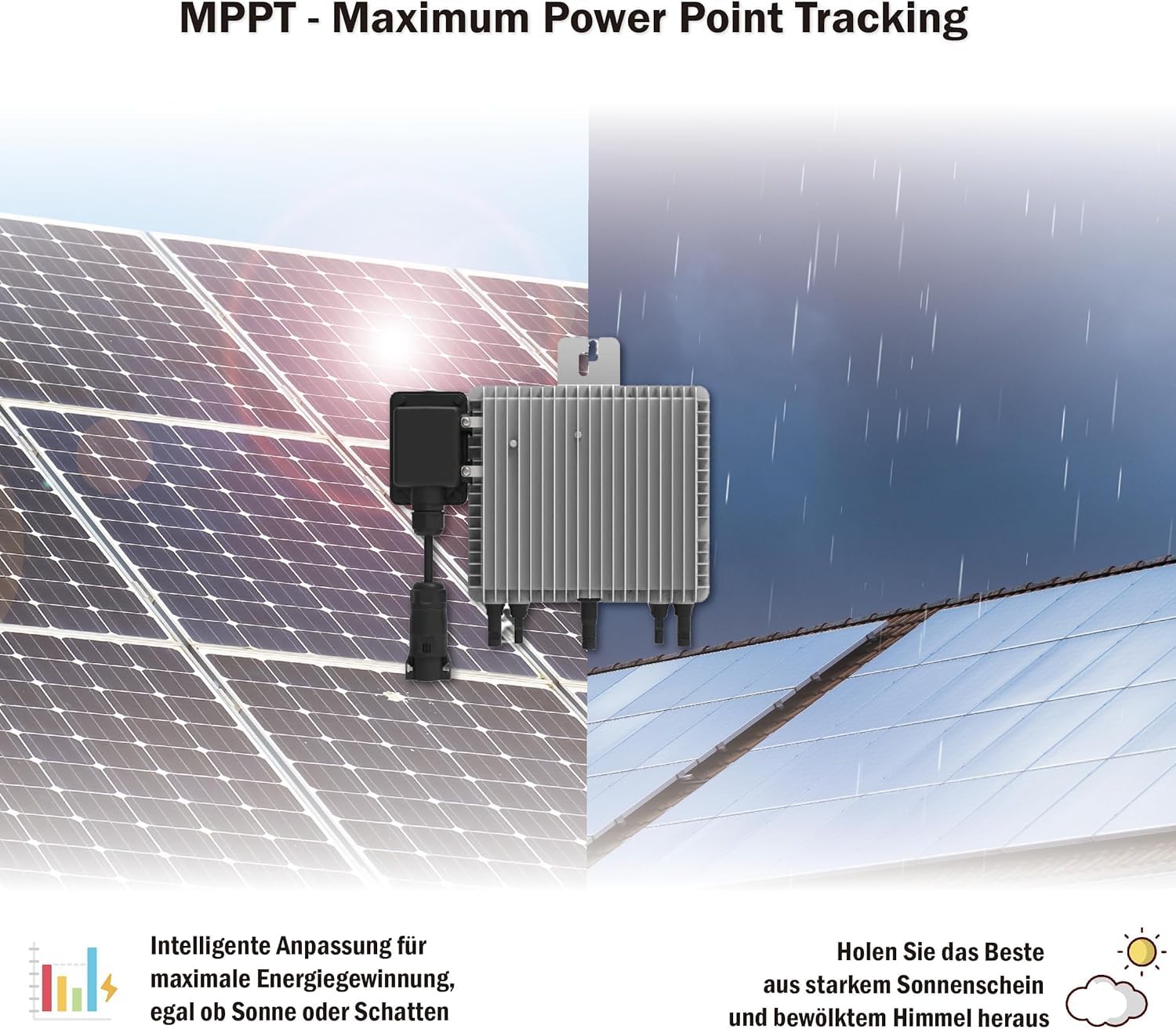Deye SUN-M200G4-EU-Q0 - Micro inverter da 2000 W, 4 MPPT WiFi, IP67, conforme alla norma VDE, nuova generazione con Relè Solar PV con cavo Schuko da 5 metri per impianti da balcone