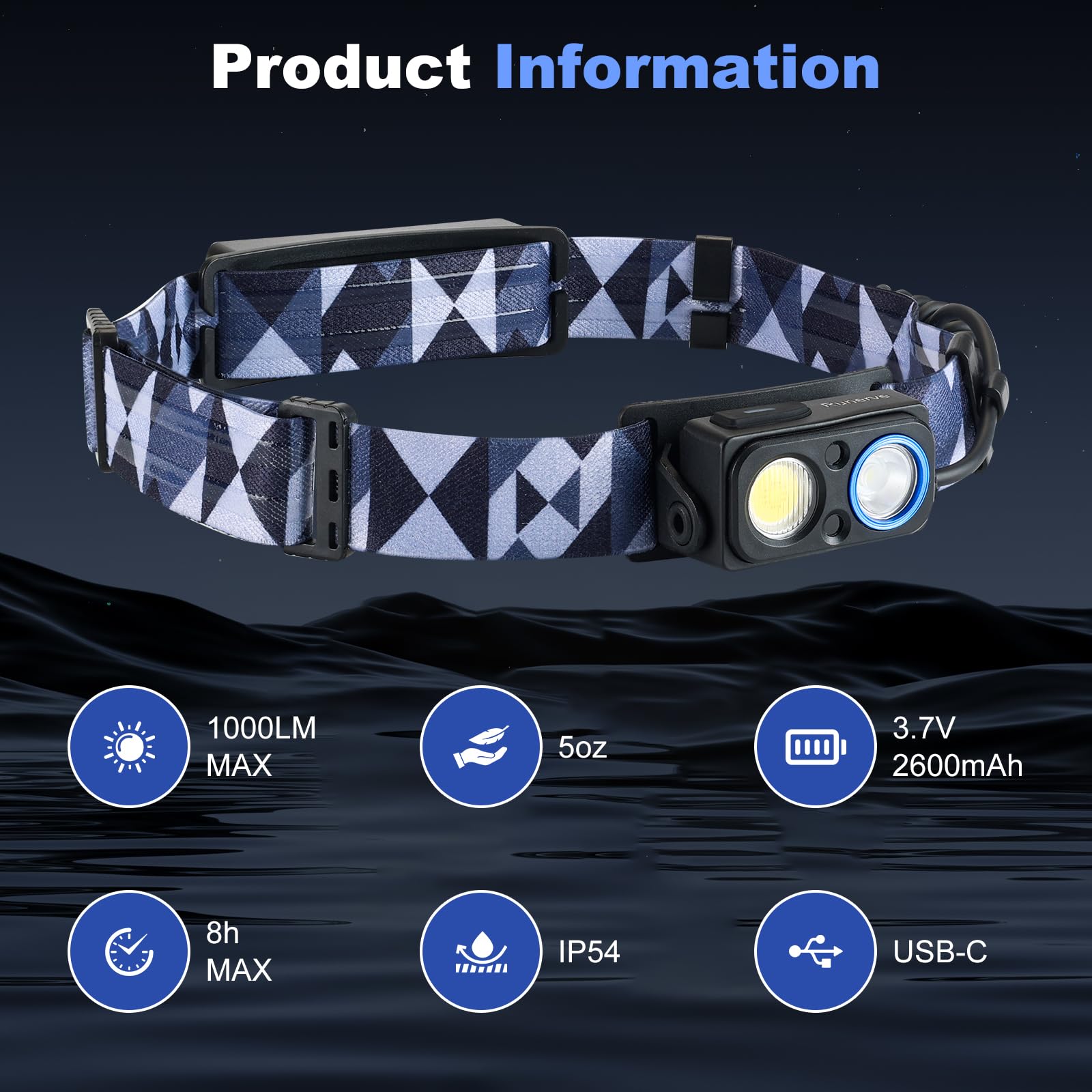 Wiederaufladbare 1000LM LED Stirnlampe mit Bewegungsmelder - 2600mAh Akku, einstellbarer Strahl (SMD & COB), 90° Neigung, geteiltes Design, reflektierender Akku, IPX4 wasserdicht
