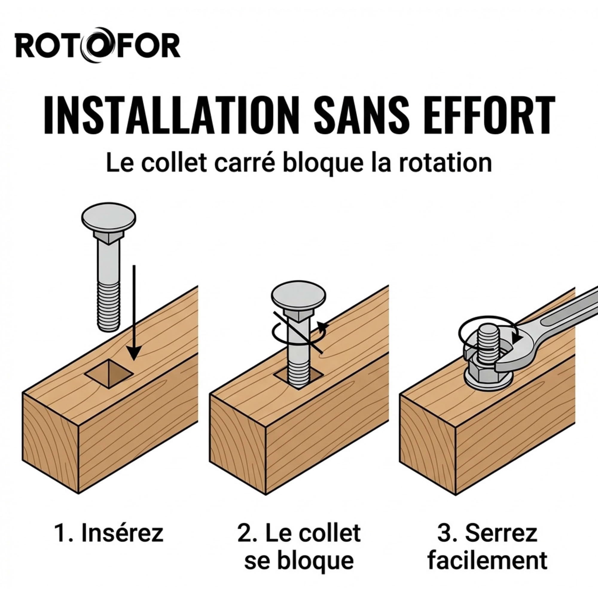 100 Boulons tête ronde collet carré DIN603/555 acier zingués blanc diamètre 7,0 mm - Longueur 70 mm mm - Diamètre 7 mm