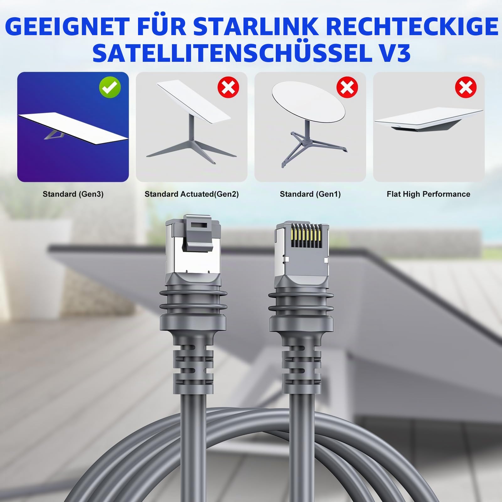 Starlink Gen 3 kabel 23M, Wasserdichtes Ethernet-Kabel für Starlink Gen 3 /Standard/Mini, RF-Koaxial kabel verlängerungs zubehör für Starlink Satelliten RV/Marine/Home (23M)