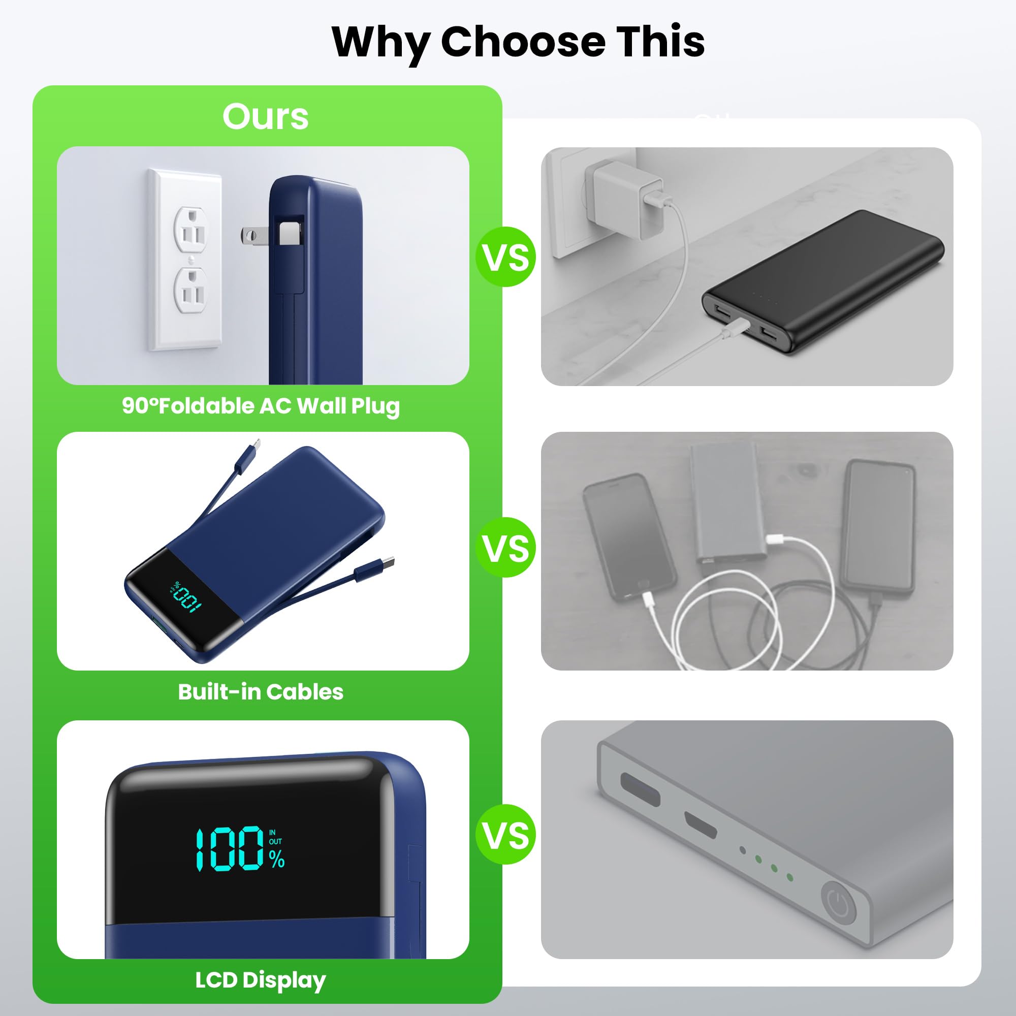 Cargador portátil con enchufe de CA integrado y cables, 13800 mAh todo en uno, USB C, cargador de batería portátil para iPhone 17/16/14, Galaxy, Android, azul oscuro