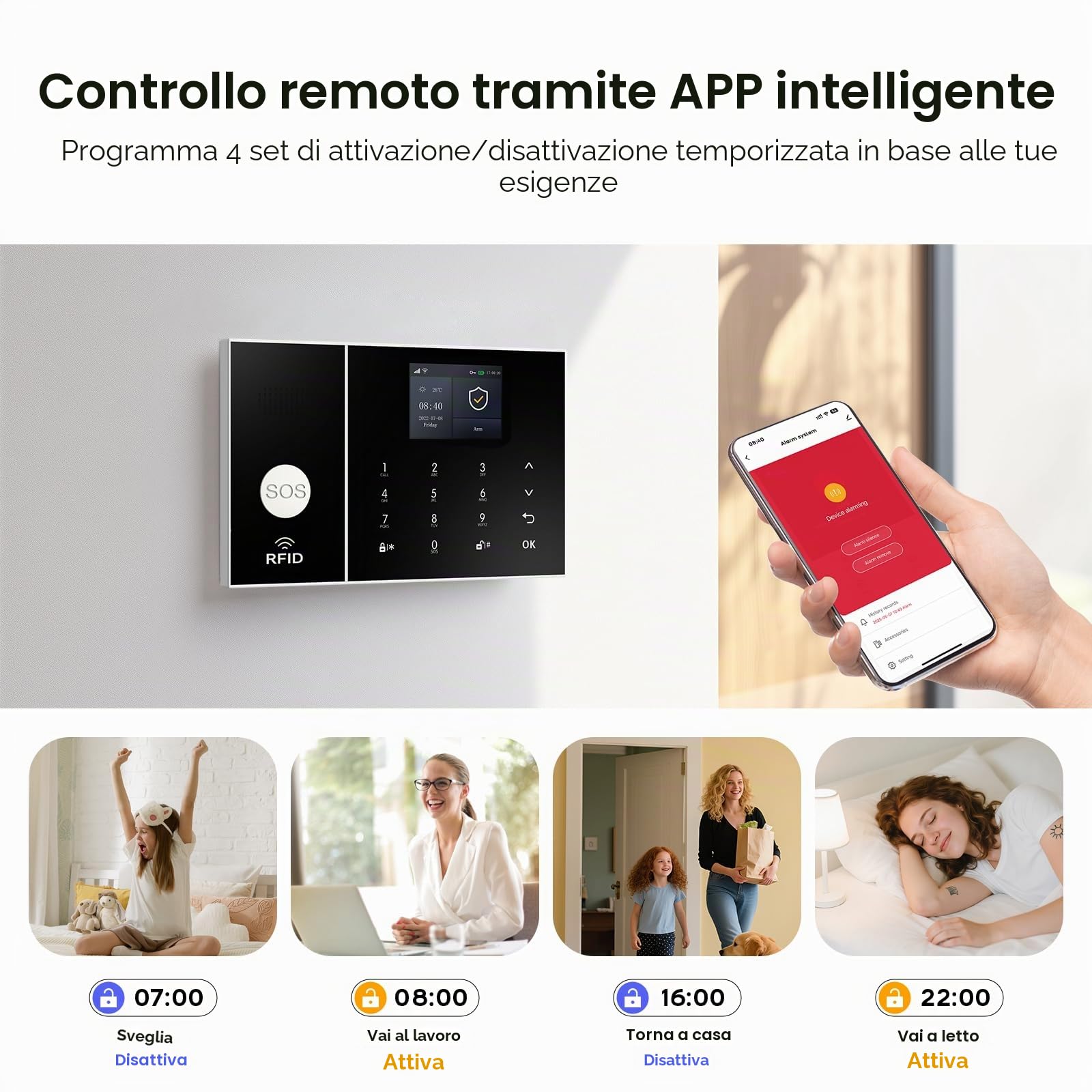 PGST GSM WiFi Sistema di Allarme per la Casa - App per Smartphone e SMS/Chiamata - con Sirena, Sensore per Finestre e Porte, Rilevatore di Movimento, Telecomandi, RFID, Compatibile con Alexa