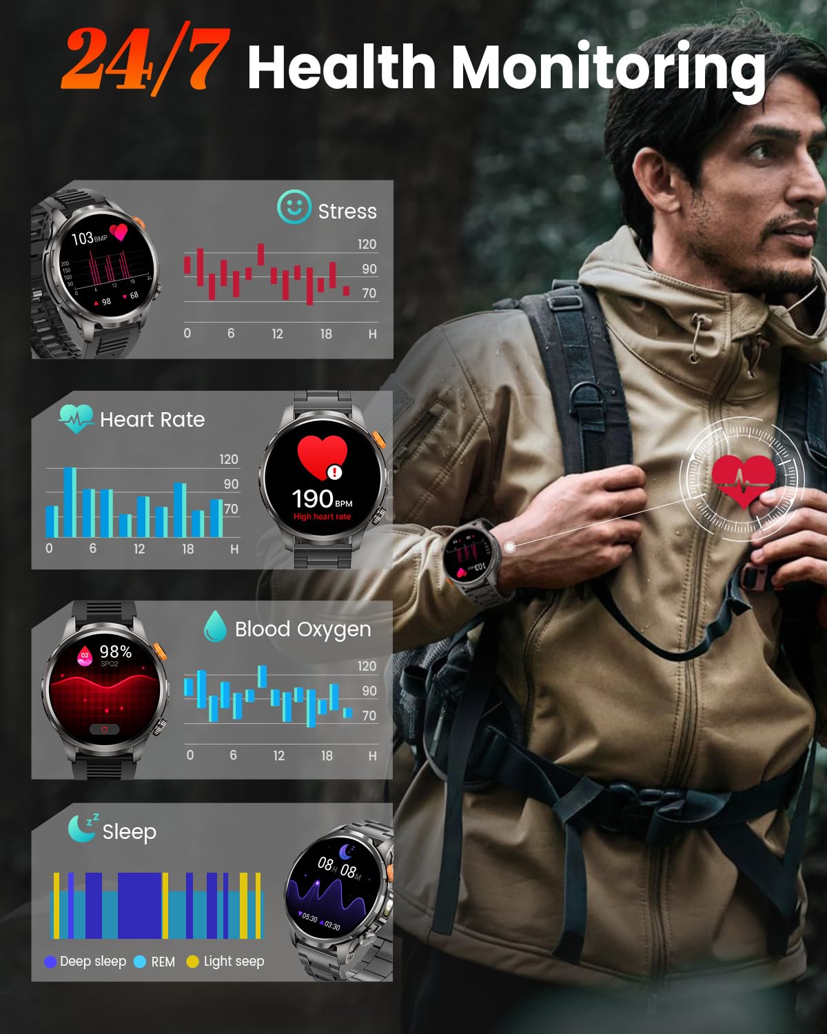 Smartwatch Herren Militär mit 1000mAh und LED Taschenlampen, Schwarz | 1,91" AMOLED Display, 5ATM Wasserdicht, 110+ Sportmodi, Telefonfunktion, 24h Herzfrequenz, Schlaf, SpO2, Android iOS
