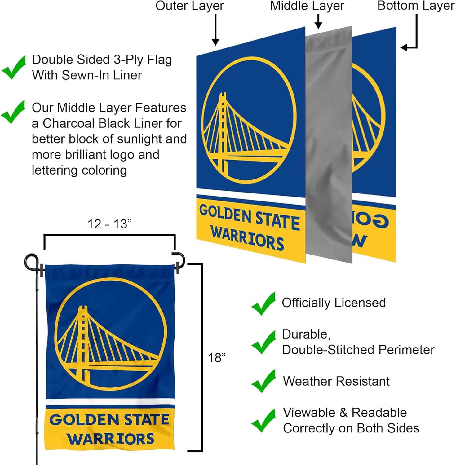 WinCraft Golden State Warriors Double Sided Garden Flag - Image 6