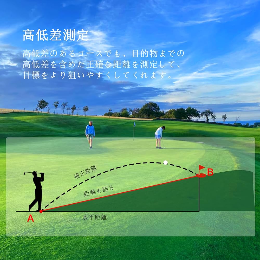 Amazon.co.jp: WELLRAY ゴルフ距離計 充電式 Class I Laserレーザー