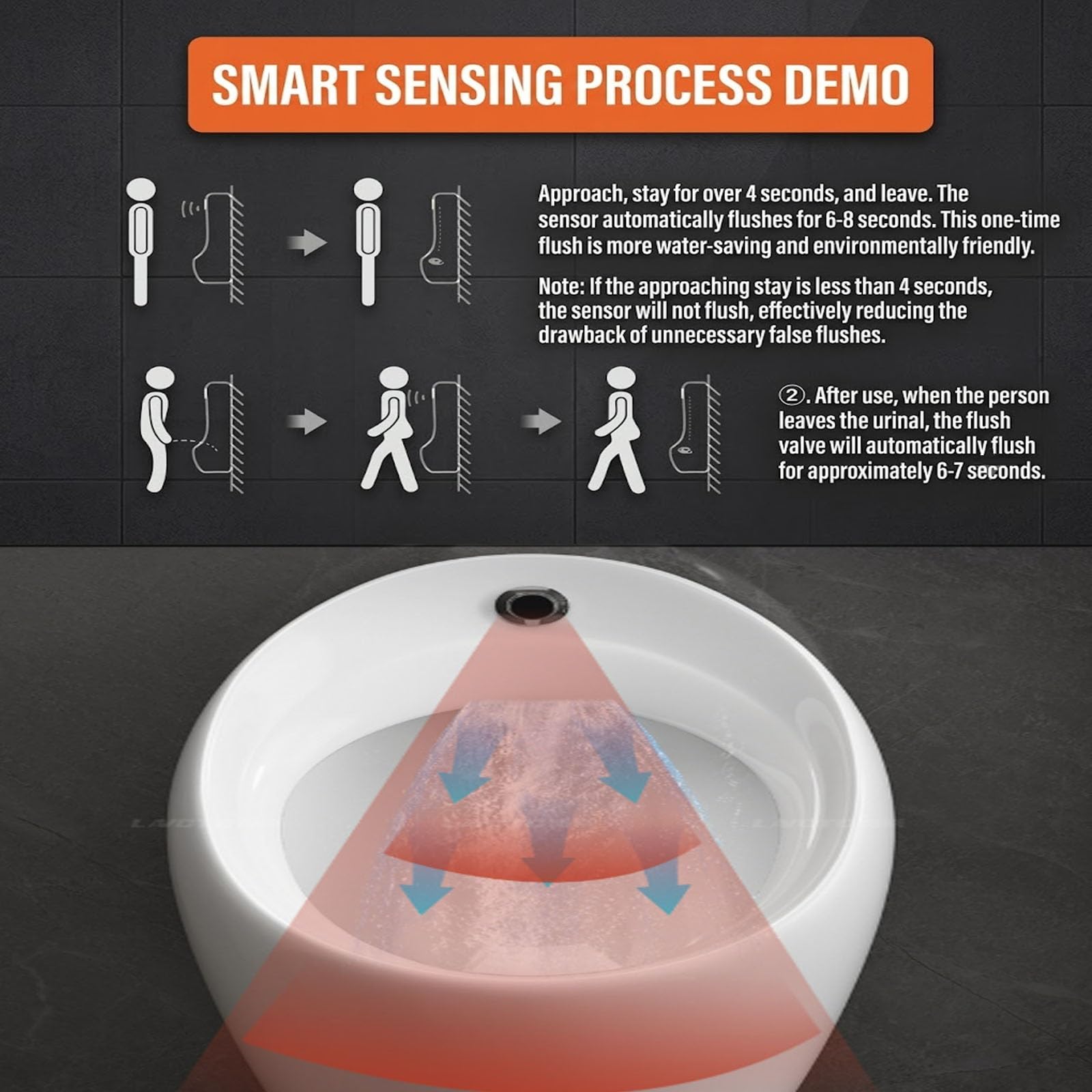 Urinario Sensor Infrarrojos Cerámica Urinario Mural Suspenso Automatizado | Salida de Agua Vertical, Superficie Esmaltada Uso Sin Contacto para Baño Público Hostelería y Oficinas