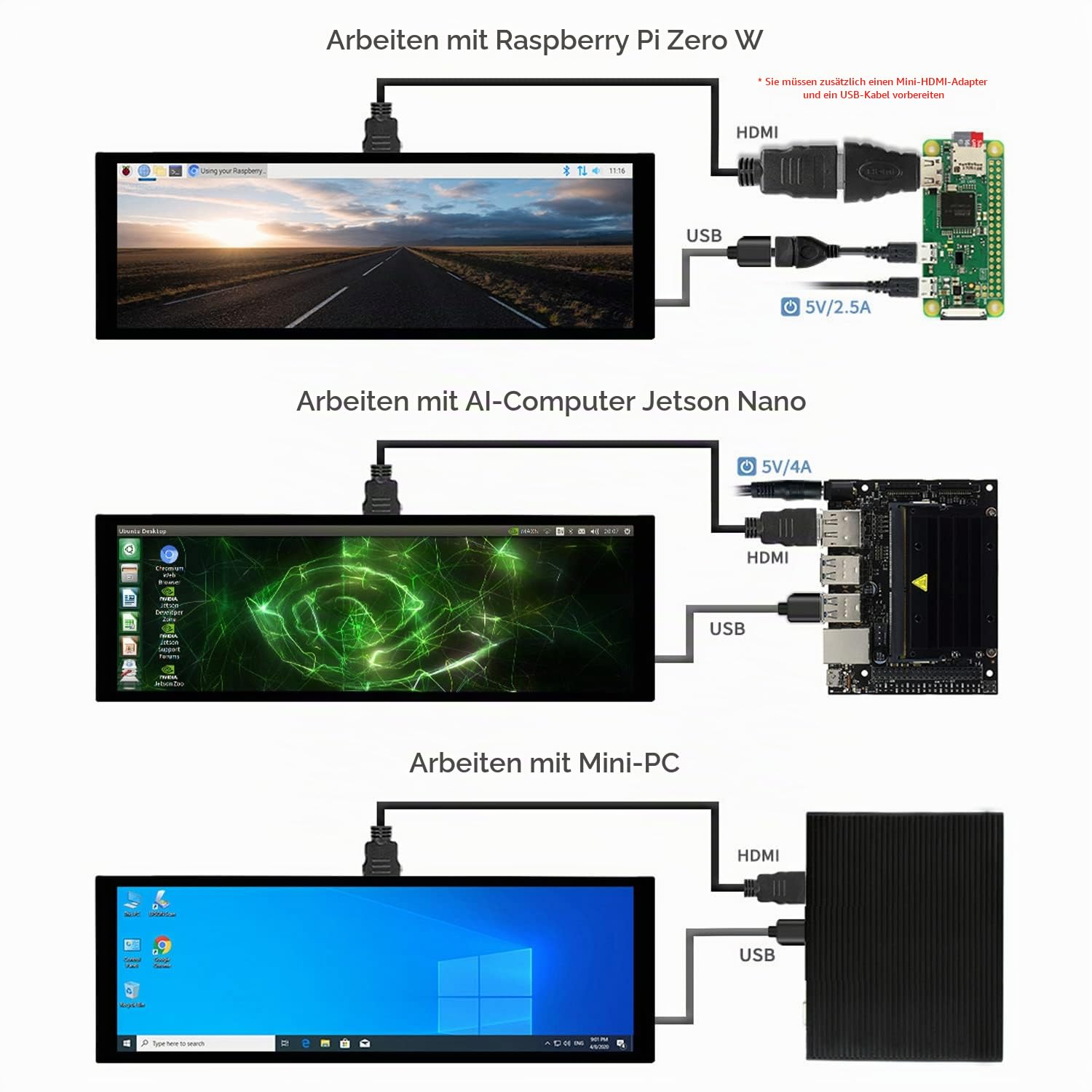 LUCKFOX 7.9inch HDMI Touchscreen LCD Display, 400(H) x 1280(V) Pixels IPS Screen, 60Hz Computer Monitor, for Raspberry Pi OS/Ubuntu/Jetson Nano/PC Windows 11/10/8.1/8/7