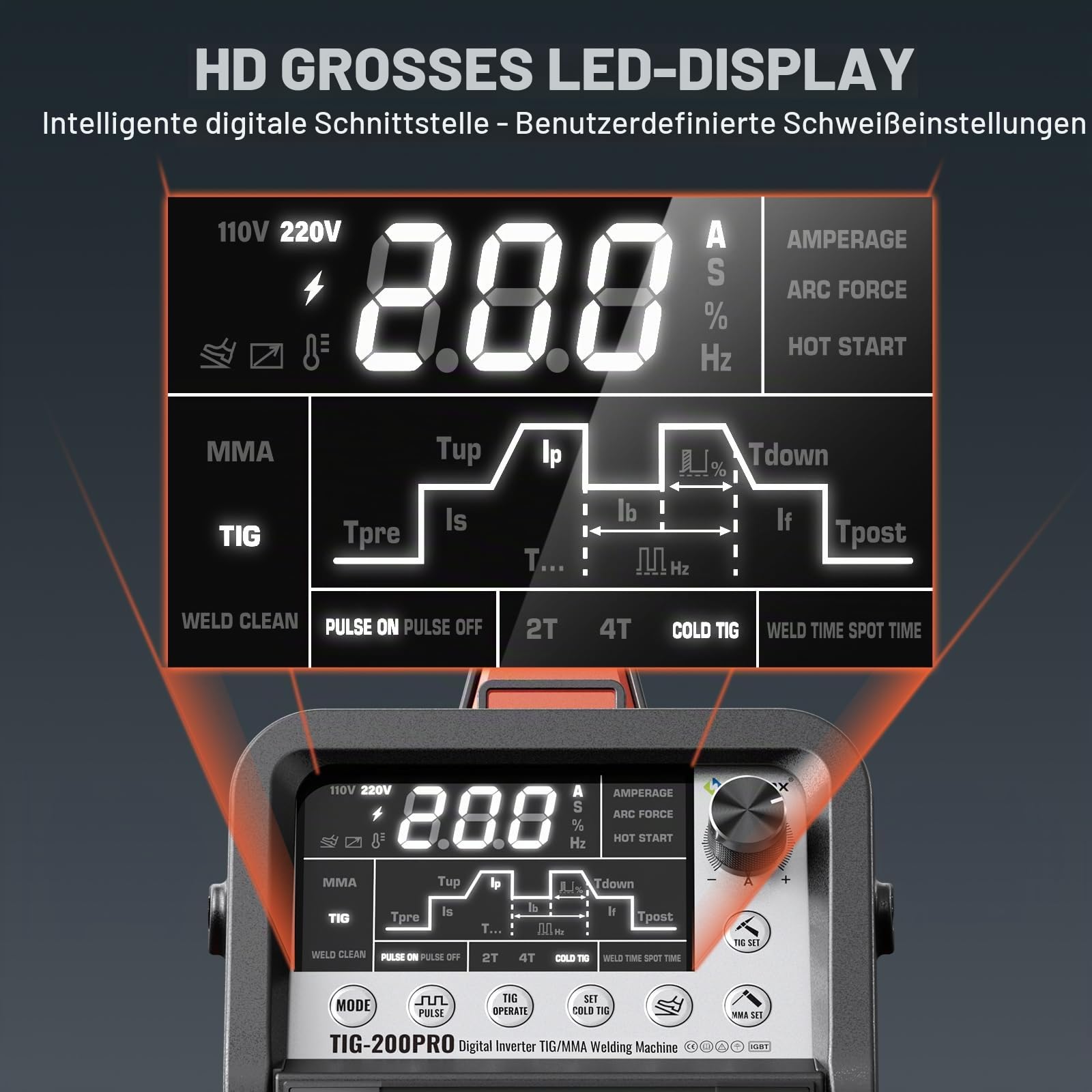 HITBOX 200A 6-in-1 WIG Schweißgerät 230V – Inverter Digitalschweißgerät, HF-Start, MMA/TIG/Puls/2T-4T/Punktreinigung mit Fußpedal & Schweißhelm(TIG200PRO)