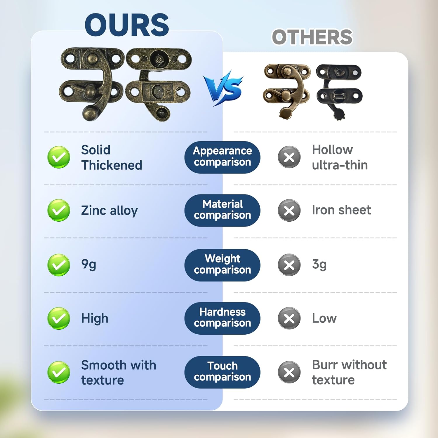 24 Pieces Thickened Solid Hasp Latches Locks Hooks, Antique Vintage Decorative Hasp Latches with Screws for Jewelry Box Wooden Cabinet Door, Cat Door Gate, Zinc Alloy (Bronze-24pieces)