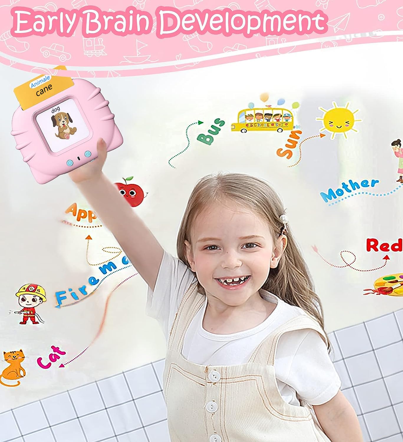 Afufu Gioco Educativo 2 3 4 5 6 Anni Montessori, Schede Flash Cards Parlanti Giocattoli Apprendimento per Bambini, Carta Flash 112 fogli 224 Parole, Giochi Educativi Interattivi Regali di Compleanno