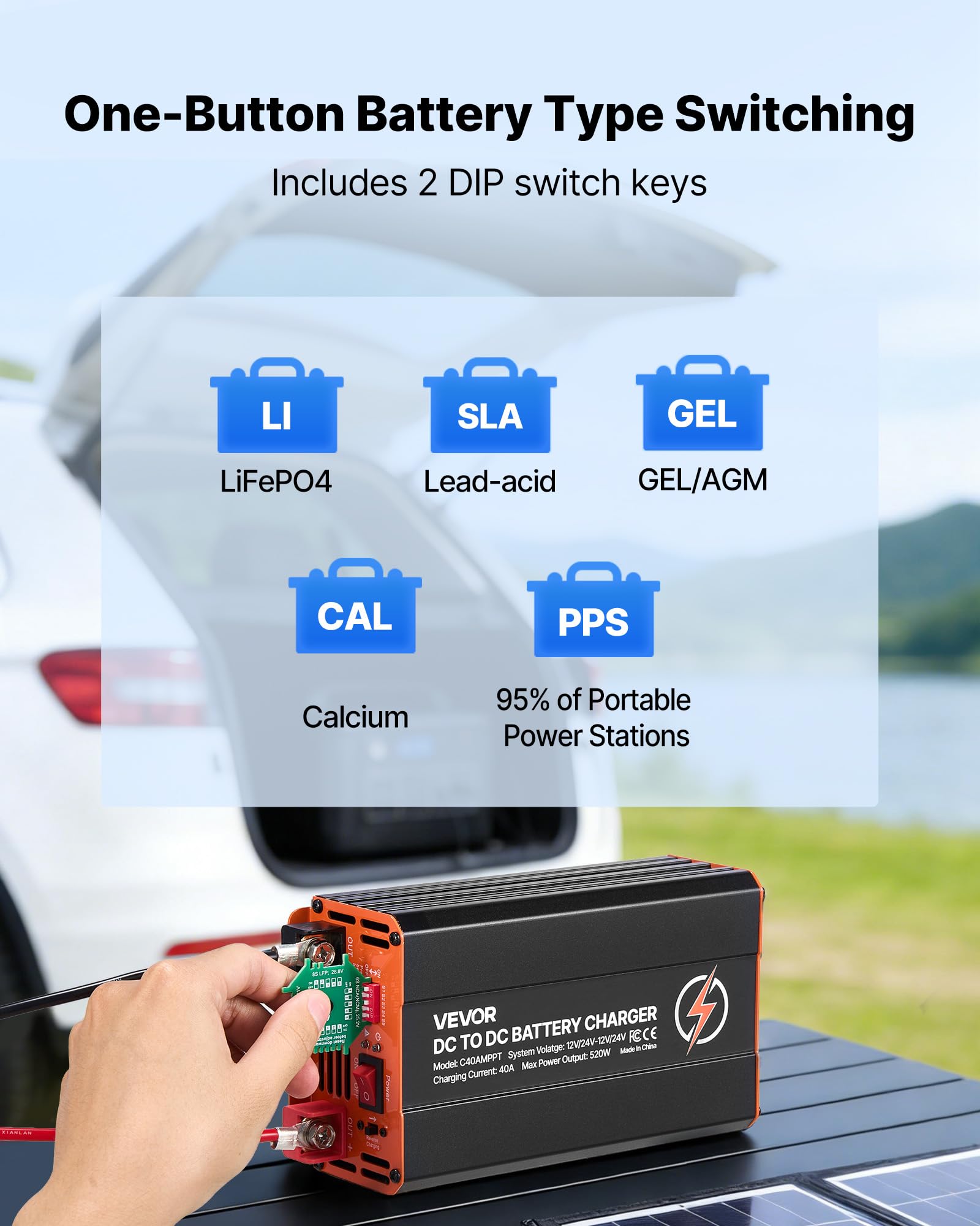 VEVOR DC-DC Batterieladegerät MPPT 520 W 40 A Ladebooster Dual-Eingang Solarpanel Lichtmaschine LiFePO4 Bleiakkus 12 V 24 V Wohnmobil