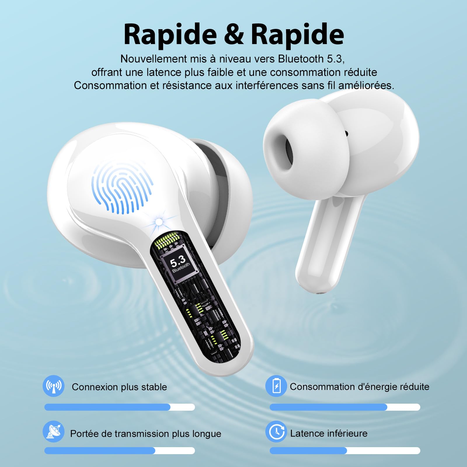 Ecouteurs Bluetooth sans Fil, Écouteurs Bluetooth 5.4 Oreillette Bluetooth Basses Immersives avec 4 ENC Mic, Casque Bluetooth sans Fil 46H avec Écran LED, Étanche IP7 Contrôle Tactile, Blanc (2026)
