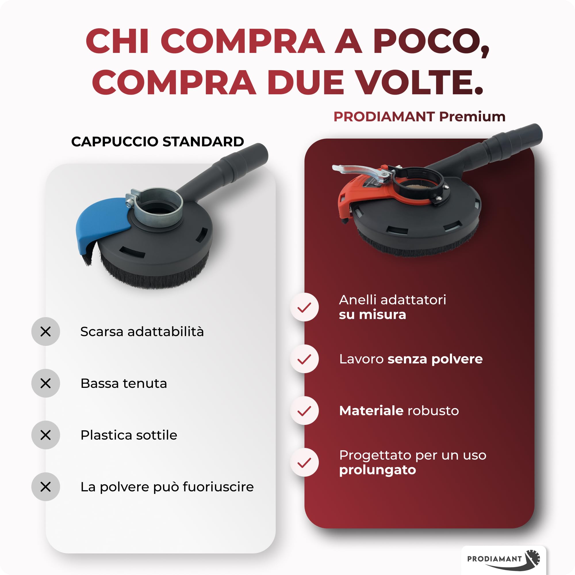 PRODIAMANT cofano di aspirazione mola a tazza 125mm per smerigliatrice angolare con disco diamantato da 125 mm in set