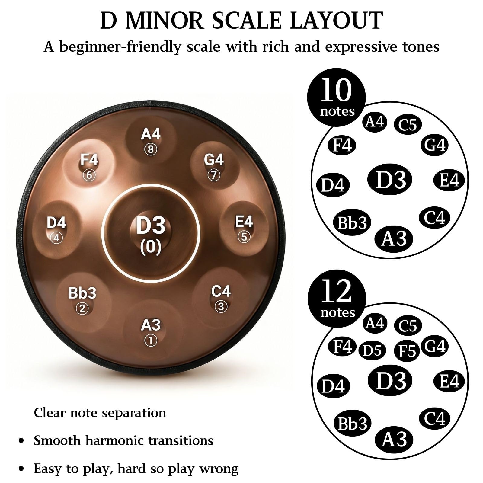 Tambu Handpan de Acero Re Menor 22 Pulgadas Handpan 9 10 12 Note 432Hz 440Hz Tambor para Principiantes Relajación Meditación Yoga Performer Curación de Sonido(Azul,432HZ/9 Note)