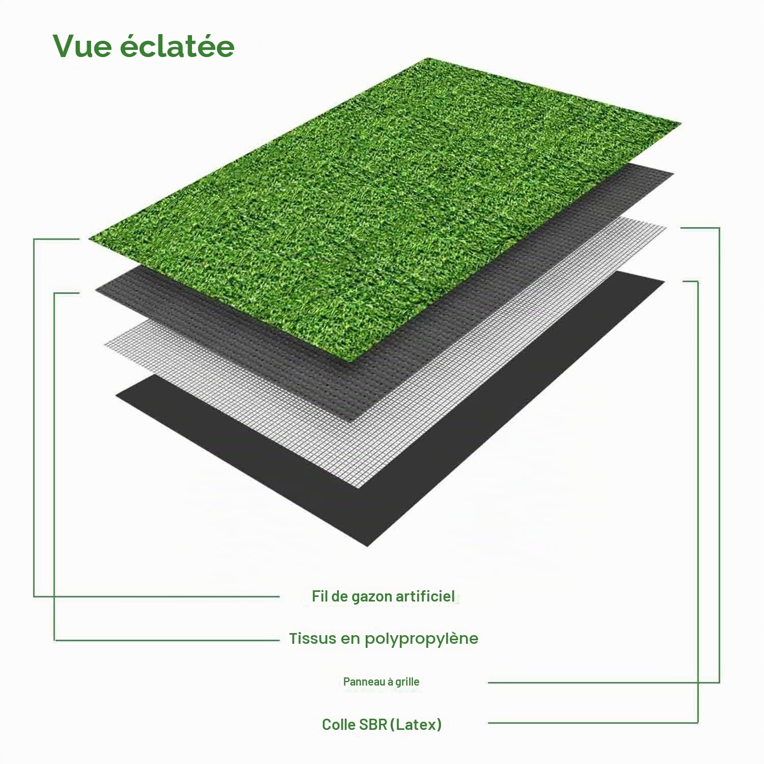 LITA Gazon artificiel synthétique de qualité supérieure,hauteur de pile de 10mm,faux gazon synthétique haute densité,pelouse pour chien de compagnie de jardin à l'aspect naturel et réaliste(1mx3m)