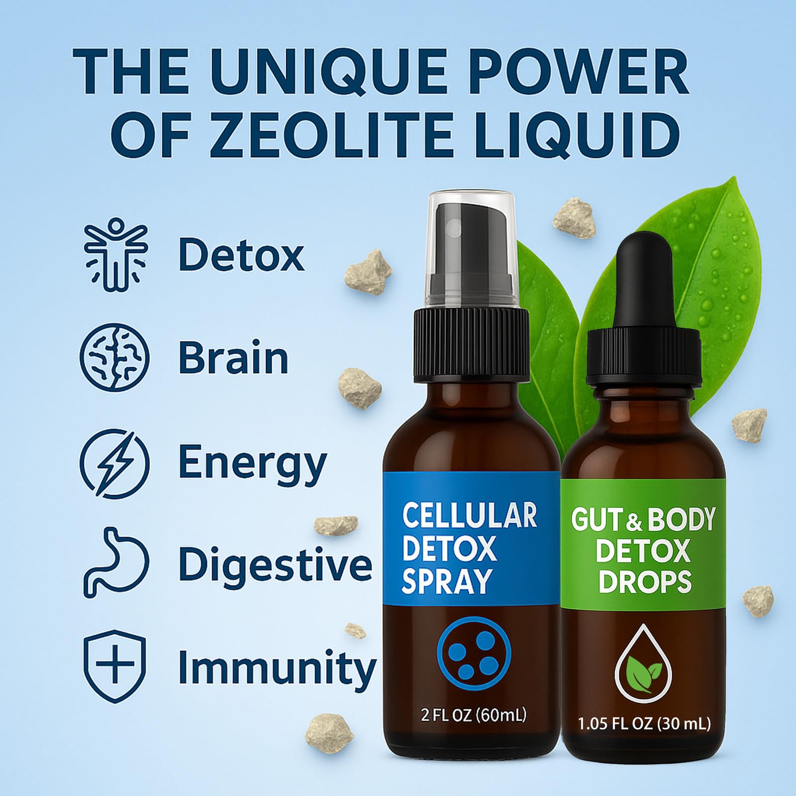 Amazon.com: Zeolite Detox Pack for Adults, Advanced Clinoptilolite