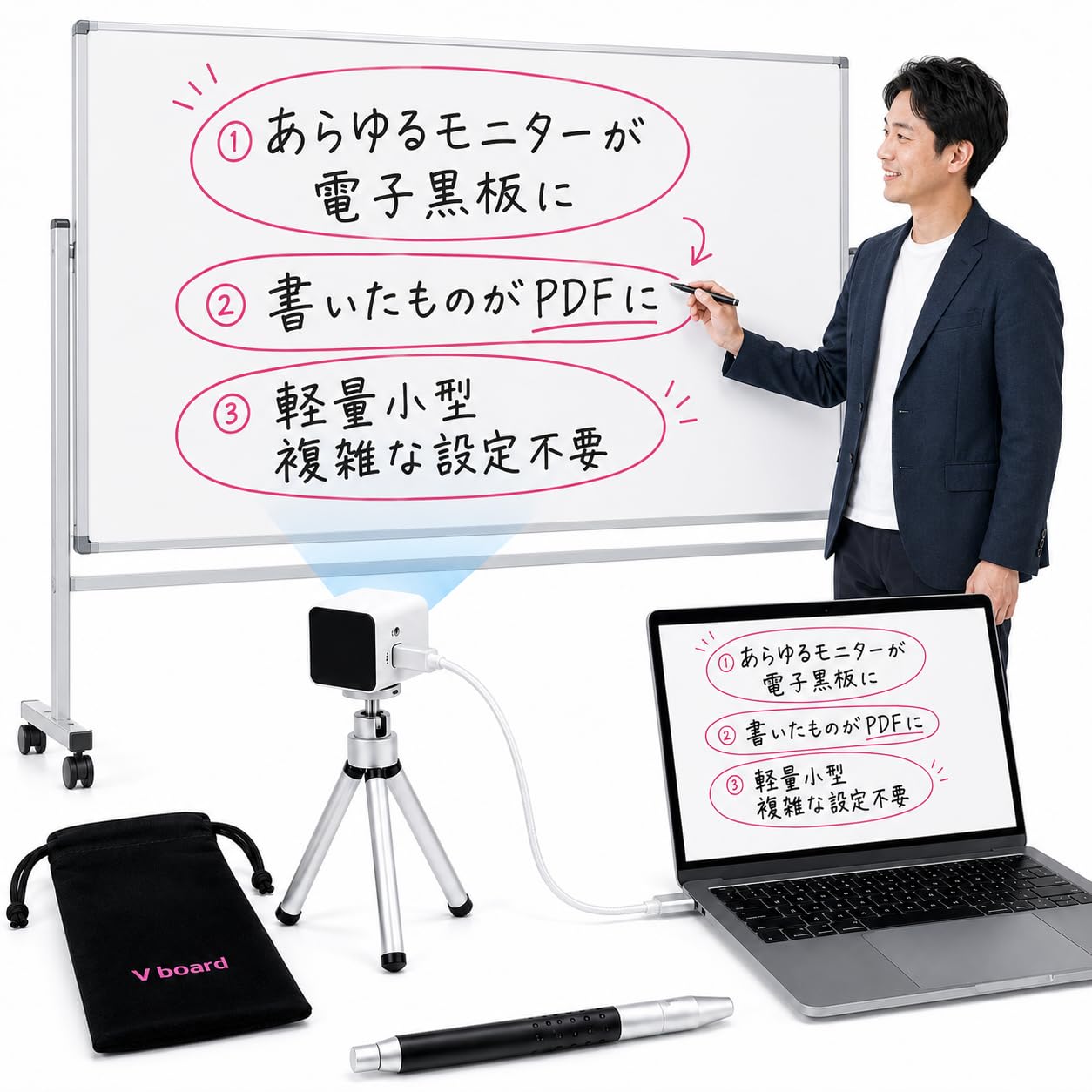 Vboard（インタラクティブホワイトボード用デジタルペン＋センサー）一式 Amazon.co.jp: 電子黒板 Vboard 60 インタラクティブ ホワイトボード