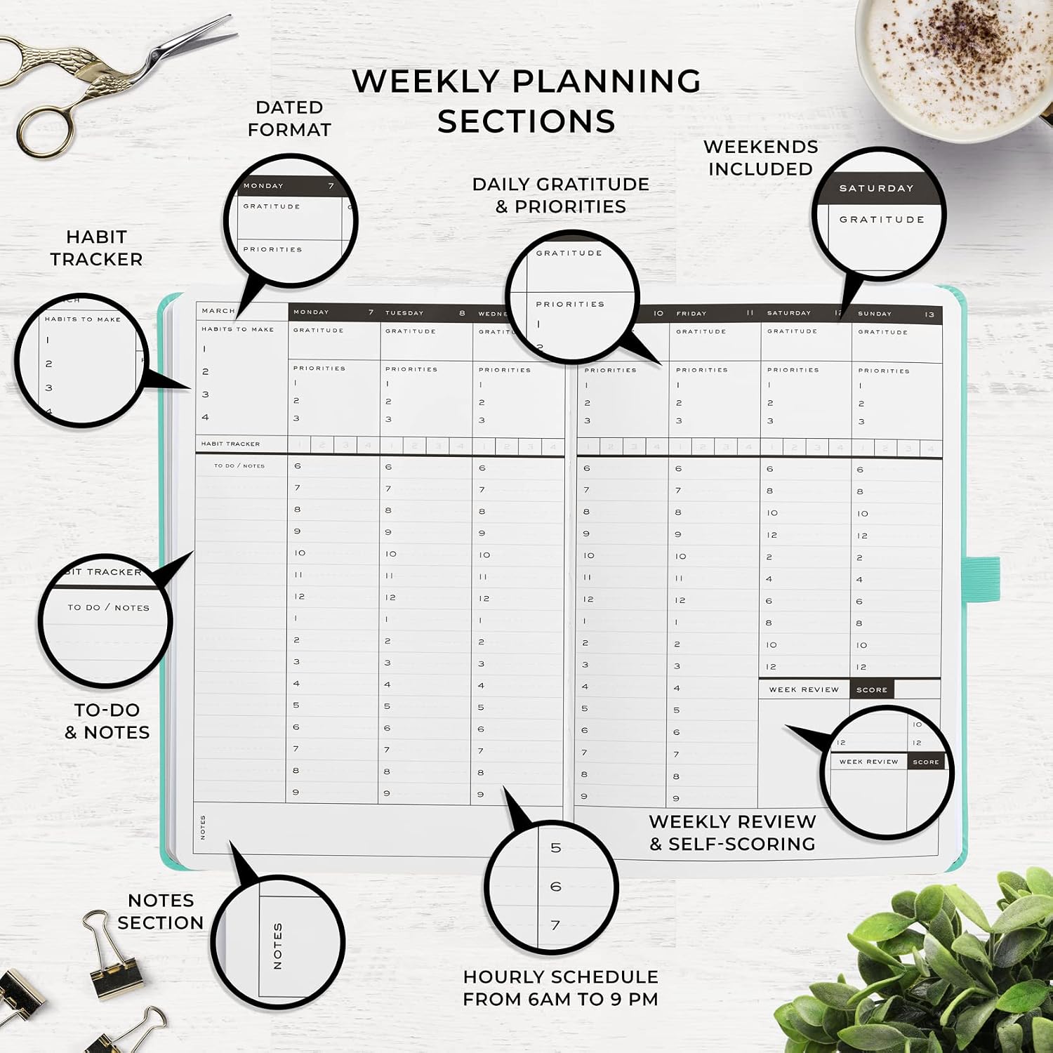 Smart Planner Pro – A5 Size 8.6 x 5.7 Inches – Full Year Agenda 2023 Dated Daily Planner – Goal Tracking and Time Management Planner, 3 Bookmarks, Elastic Closure, Pen Loop – Award-Winning Planners and Organizers (Turquoise)