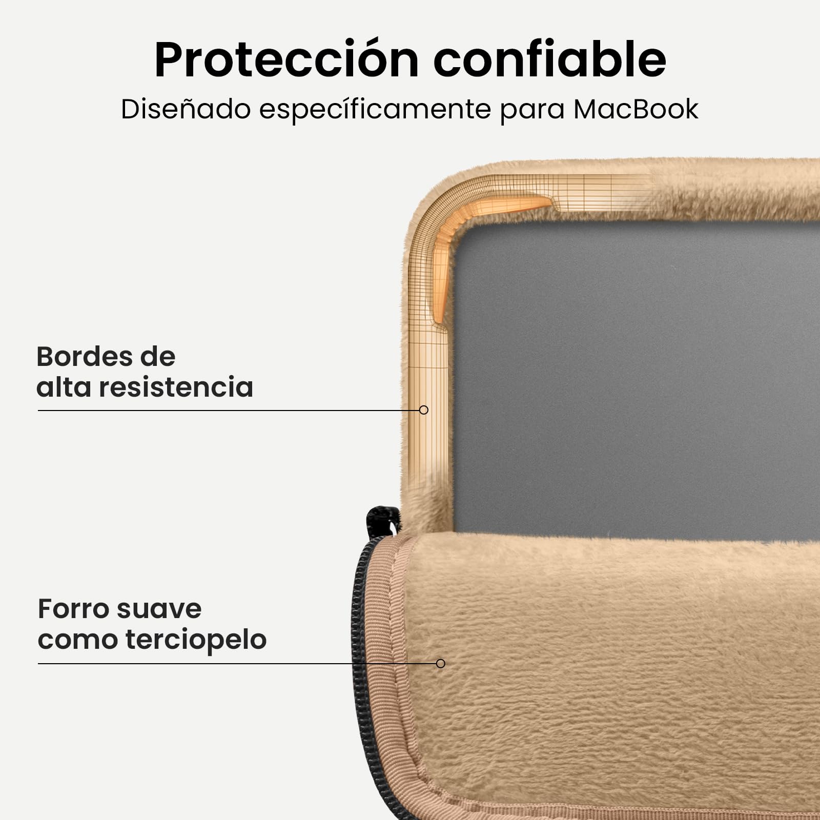 tomtoc 360° Funda para 13 Pulgadas Nuevo MacBook Air M5/A3449 (2026), M4/A3240 (2025), M3/M2/M1, 13" MacBook Neo A18 Pro/A3404, 13" MacBook Pro M2/M1, 13" iPad Pro/Air M5/M4 2026, Bolsa para Ordenador