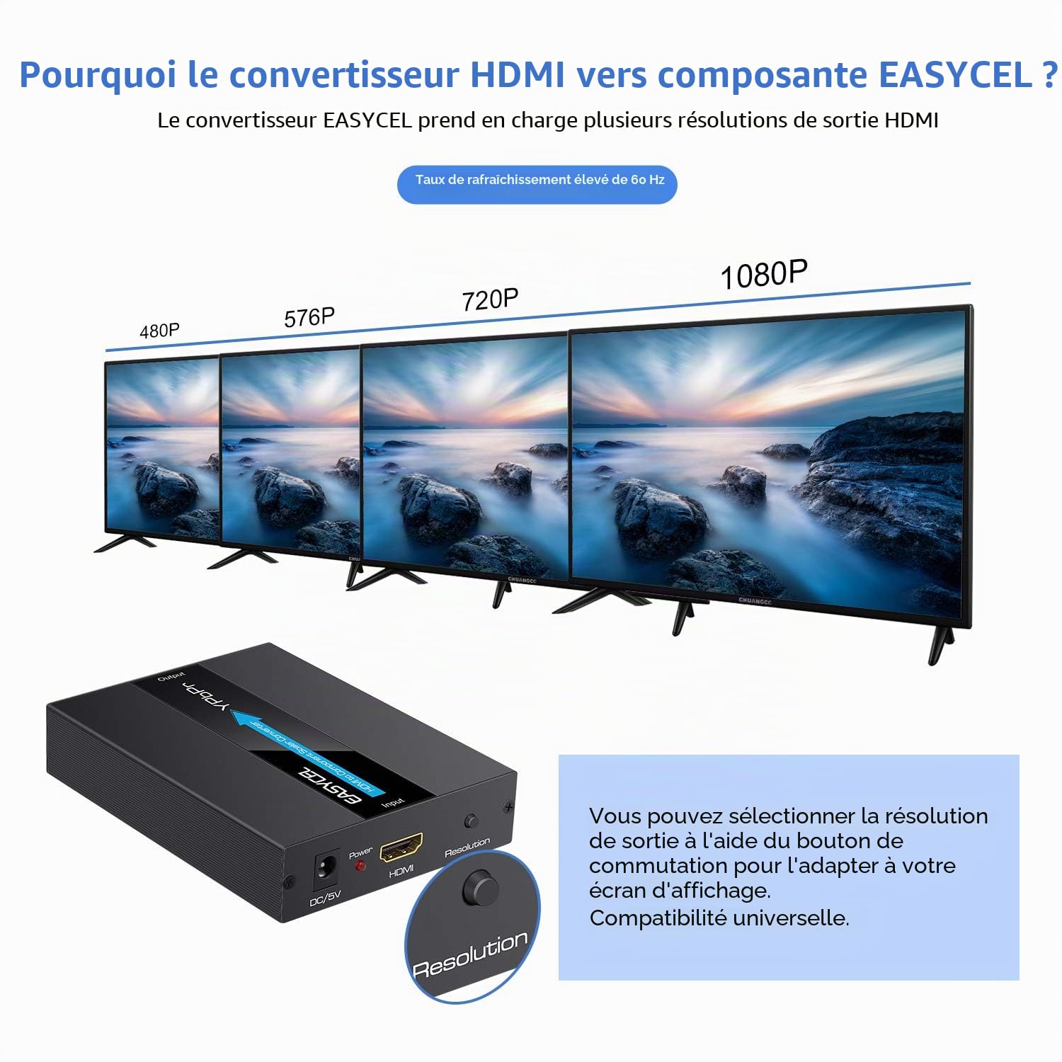 Convertisseur HDMI vers Composant (YPbPr / RGB / 5RCA) avec Fonction Scaler, Aluminium - Câbles HDMI et Composant Inclus