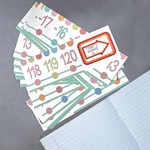 Miniatura 4 de Juego de 29 tablones de anuncios de línea numérica (-20 a +120) para decoración de pared de aula, números matemáticos, juego de tablones de anuncios