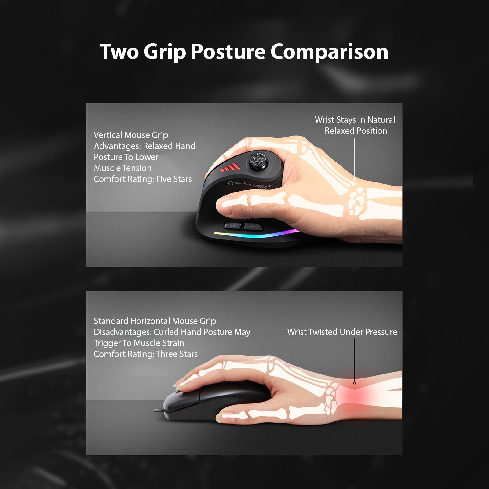 Mouse Ergonomico Verticale, modalità Triple (BLACK) | Mouse da gioco wireless, con joystick, ricaricabile 800mAh, 24000 DPI, per PC portatile