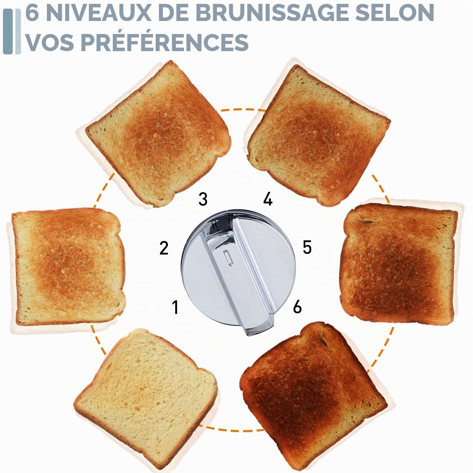 Grille-pain CUSIMAX à 4 tranches Affichage LED avec fente extra large, commandes à 6 couleurs pour le brunissage, la décongélation, le réchauffage, l'annulation, plateau ramasse-miettes amovible