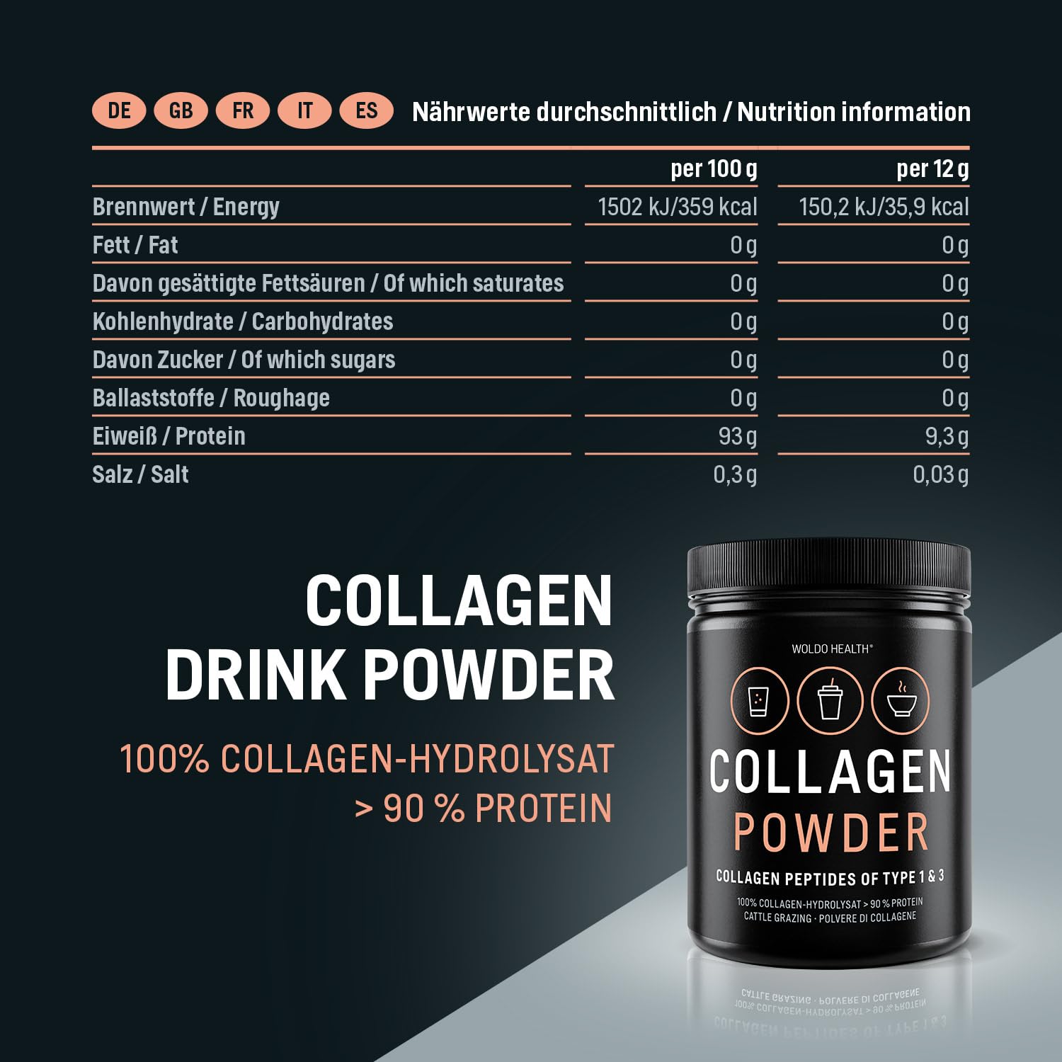 WoldoHealth Kollagen Pulver 500g Typ I & III - Hydrolysiertes Collagen Protein Peptide, Rinderkollagen aus Weidehaltung, Geschmacksneutral & Leicht Löslich, Ohne Zusatzstoffe (Packung mit 2)
