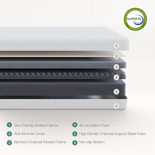 Novilla King Mattress, 12 Inch King Size Memory Foam Mattress with Comfort Foam for Pressure Relief & Cool Fresh Sleep,Removable Washable Mattress Cover,Memory Foam Mattress King thumbnail 4