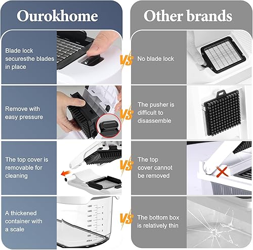 Miniatura 7 de Ourokhome Cortador de verduras con recipiente, cortador manual de cebolla con 2 cuchillas de cortar para tiras de papa, cubos de verduras, palitos