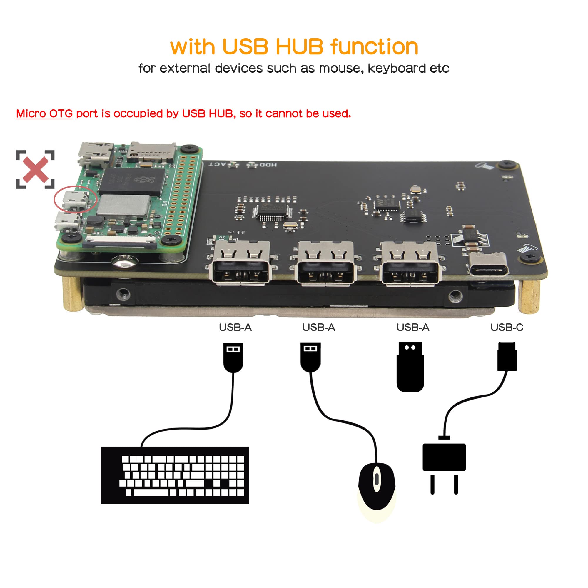 Geekworm Raspberry Pi Zero 2 W/Zero W/WH 2.5