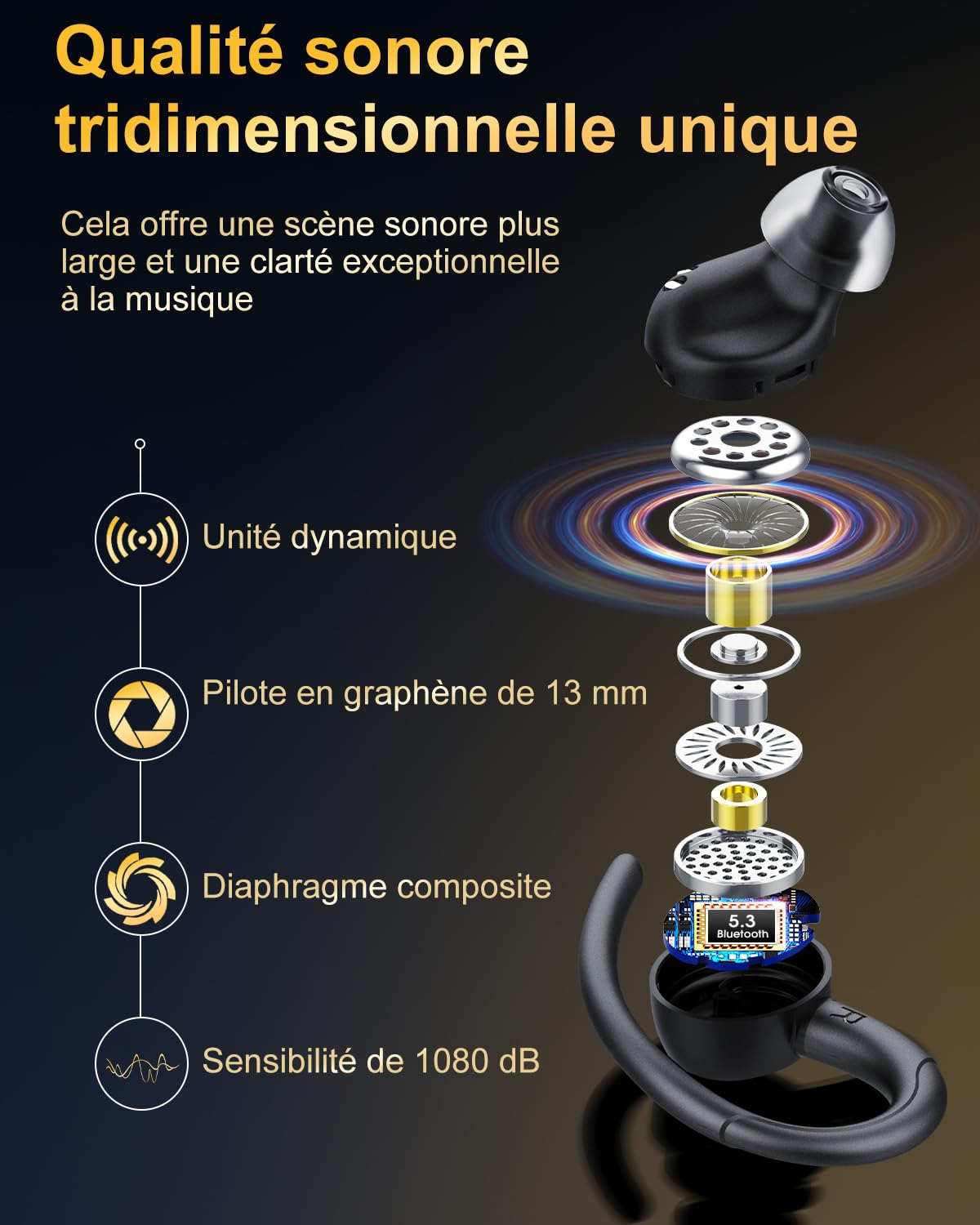 Ecouteurs Bluetooth sans Fil Sport, 2026 Headphones 5.4 HiFi Stéréo, Ecouteurs sans Fil avec ENC Mic, Ecouteur Pour Courir, IP7 Étanche Écouteur, 40H, Oreillette Sans Fil, Casque Écran LED, Noir