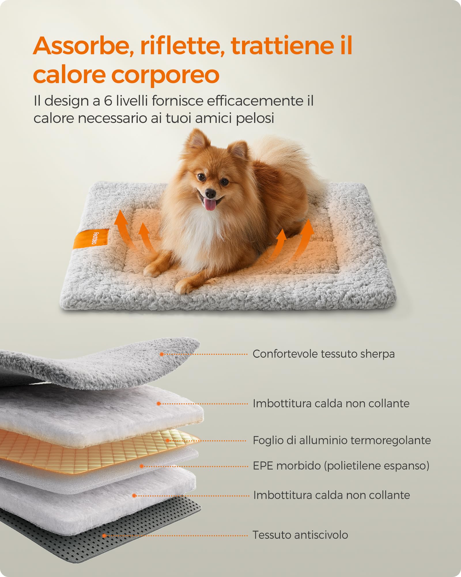 Feandrea Tappeto Caldo per Cani e Gatti, Materasso per Gabbia, Letto Coperta per Cani e Gatti, 60 x 45 cm, S, Lavabile in Lavatrice, Asciugabile, Antiscivolo, Grigio Tortora PPB001G01