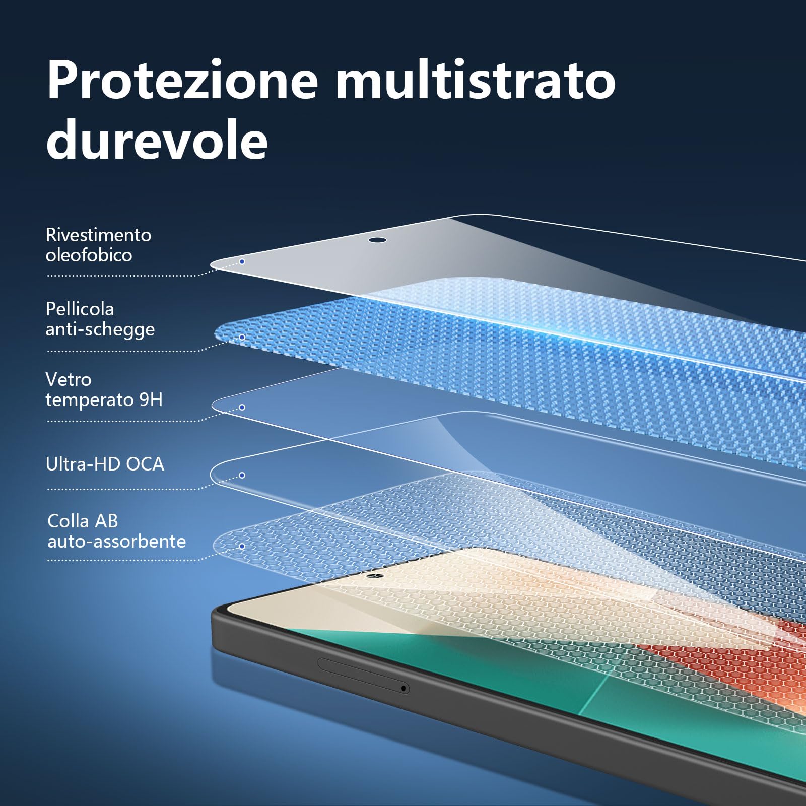 Oelrstfe Vetro Temperato per Motorola Moto G73 5G Pellicola Protettiva 2 Pezzi Durezza 9H Anti-Graffio Anti-impronte Ultra HD Trasparente Senza Bolle Vetrino Protezione Schermo