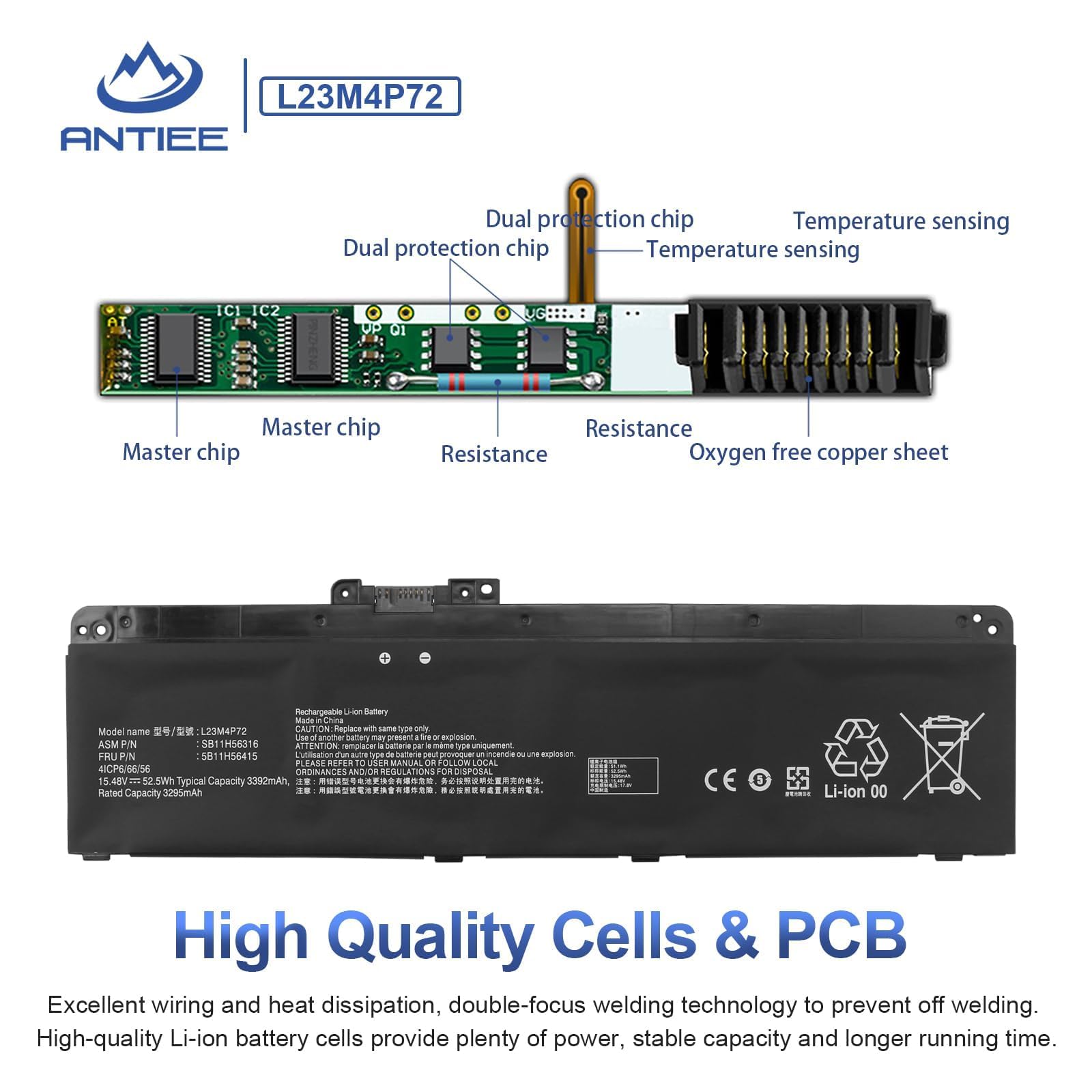 ANTIEE L23M4P72 L23L4P72 L23B4P72 Bateria do laptopa Le-Novo Thinkpad T14 Gen 6/5 / ThinkPad P14s Gen 5/6 21ME Series L23C4P73 L23D4P71 L23L4P70 L23B4P70 0 SB1 1H56319 5B11H56418 SB11M89895